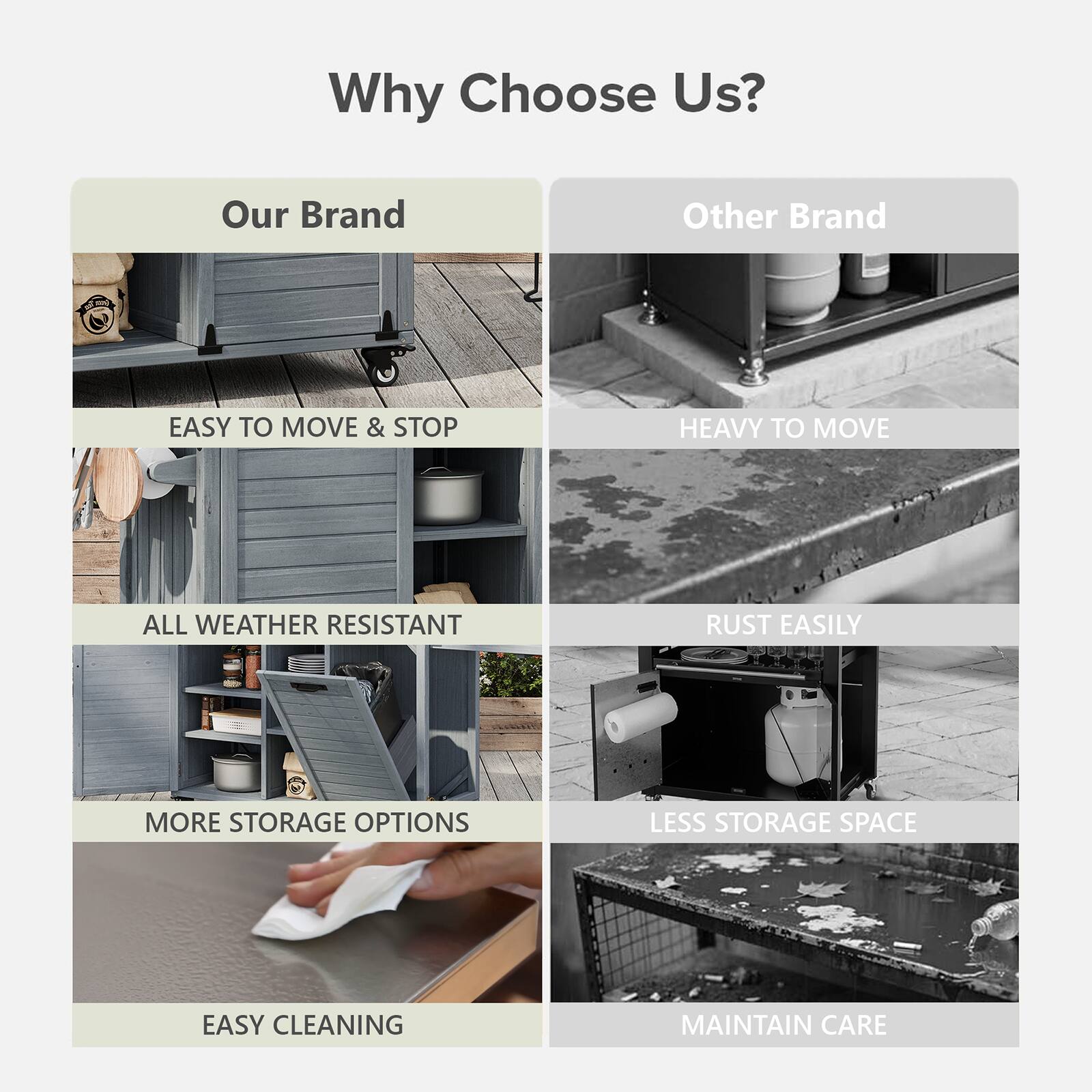 Why Choose Us?

Our Brand:
- EASY TO MOVE & STOP
- ALL WEATHER RESISTANT
- MORE STORAGE OPTIONS
- EASY CLEANING

Other Brand:
- HEAVY TO MOVE
- RUST EASILY
- LESS STORAGE SPACE
- MAINTAIN CARE