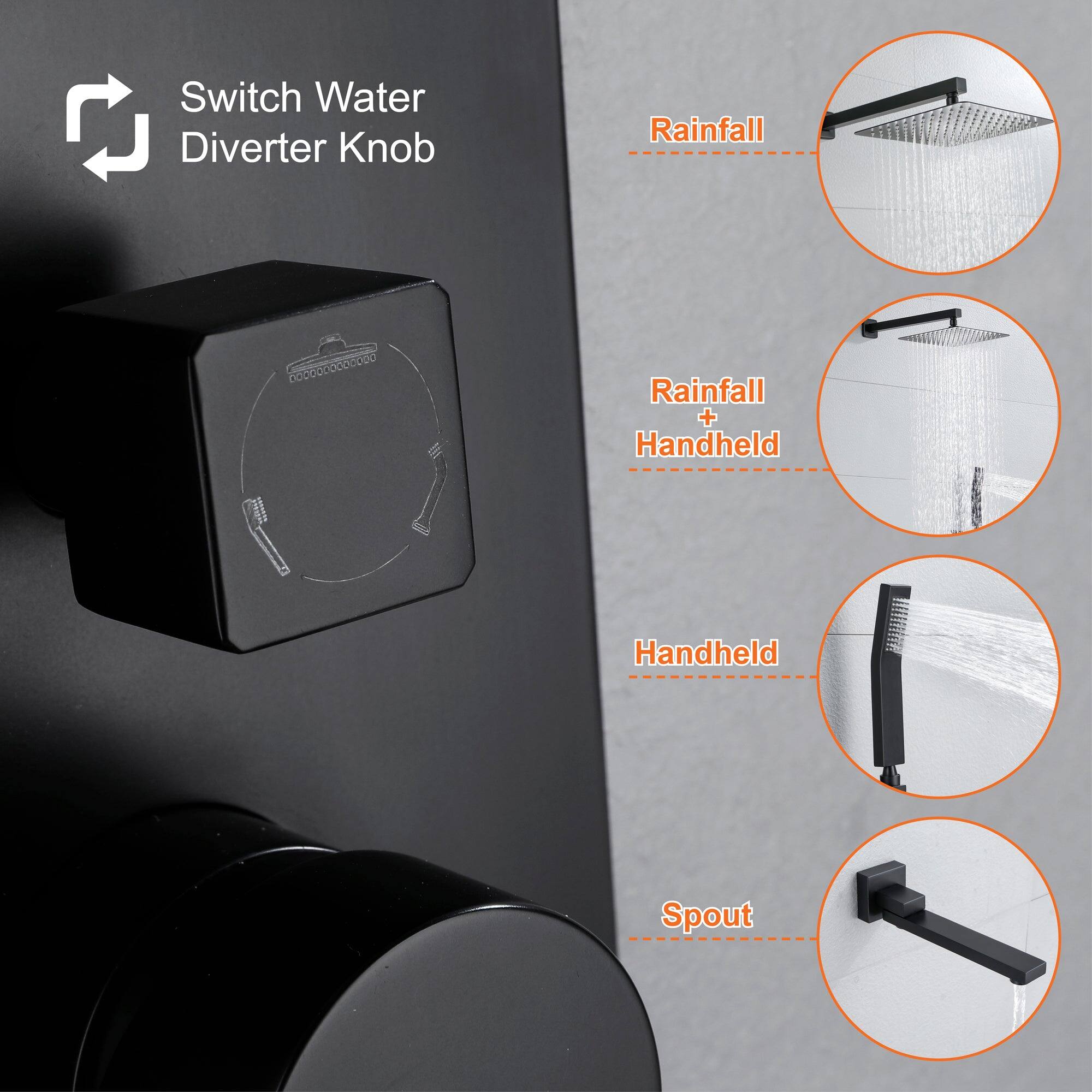 Switch Water Diverter Knob

- Rainfall
- Rainfall + Handheld
- Handheld
- Spout