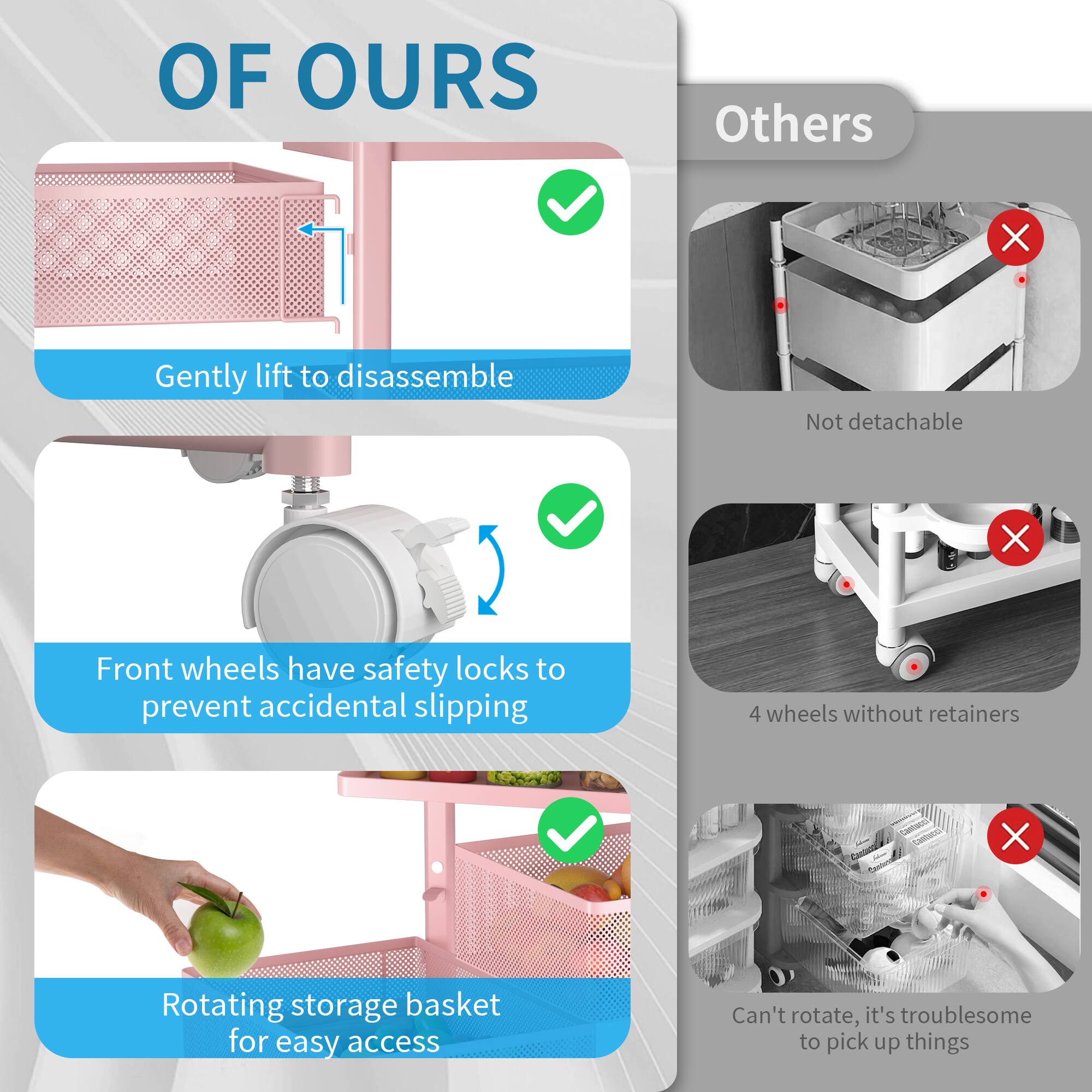 **OF OURS**

- Gently lift to disassemble
- Front wheels have safety locks to prevent accidental slipping
- Rotating storage basket for easy access

**Others**

- Not detachable
- 4 wheels without retainers
- Can't rotate, it's troublesome to pick up things