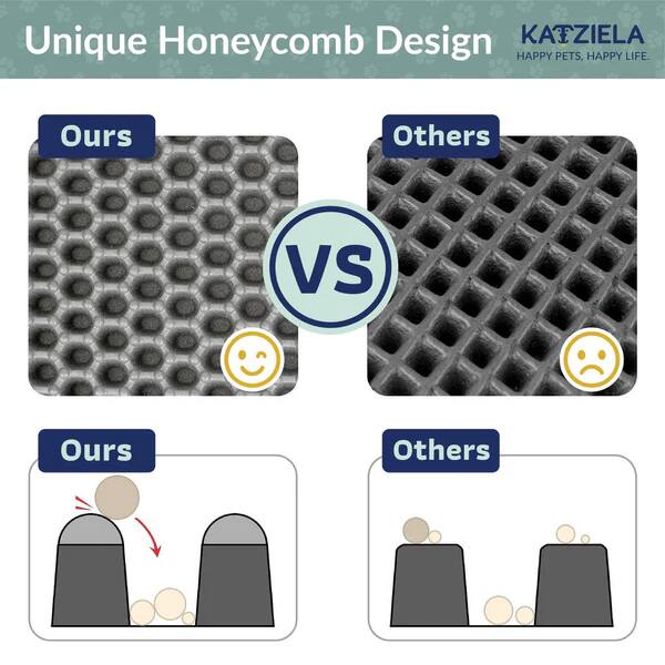 Unique Honeycomb Design  
KATZIELA  
HAPPY PETS, HAPPY LIFE  

Ours vs Others  

Ours  
Others  

Ours  
Others