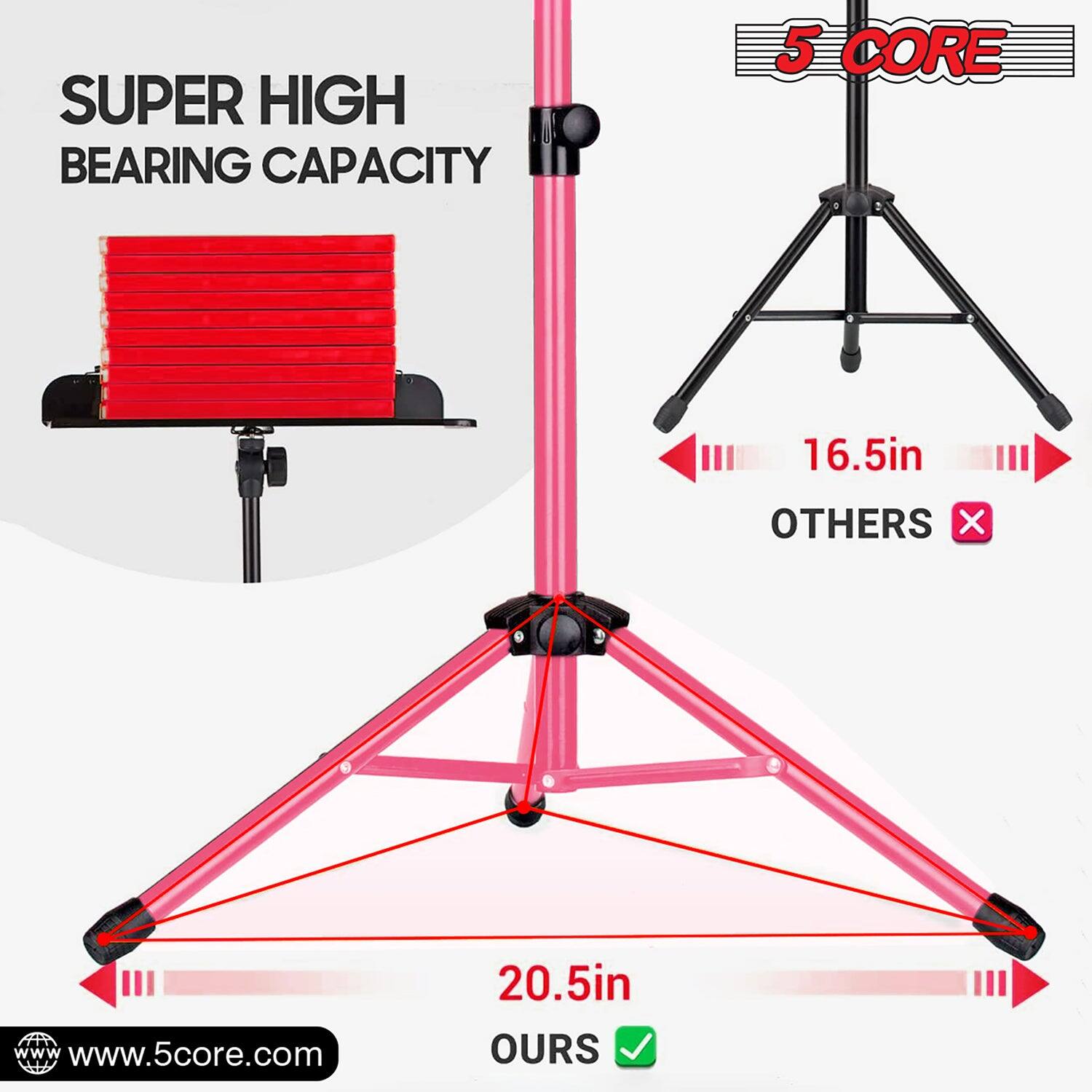 SUPER HIGH BEARING CAPACITY

5 CORE

16.5in OTHERS X

20.5in OURS

www.5core.com