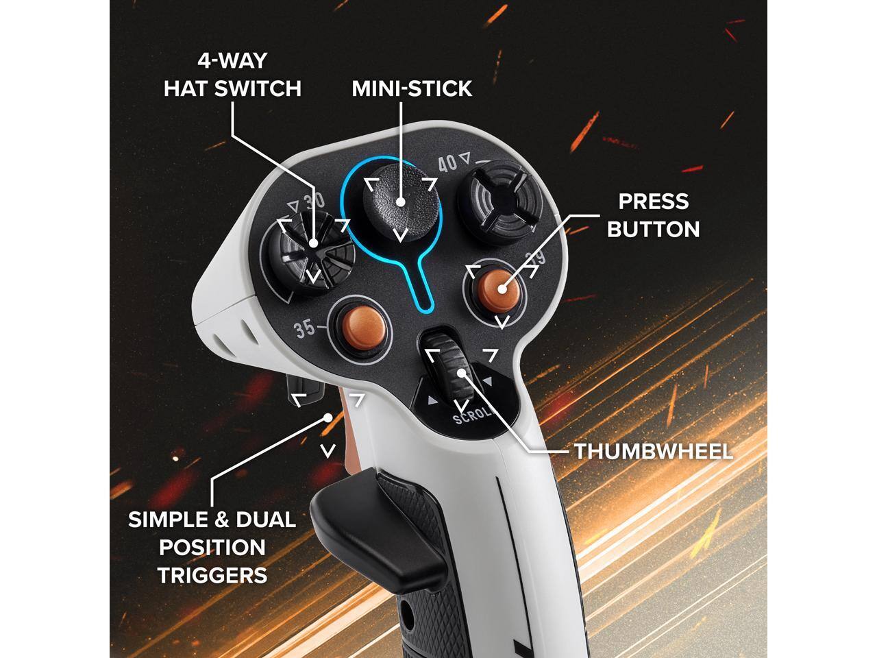 4-WAY HAT SWITCH  
MINI-STICK  
PRESS BUTTON  
THUMBWHEEL  
SIMPLE & DUAL POSITION TRIGGERS