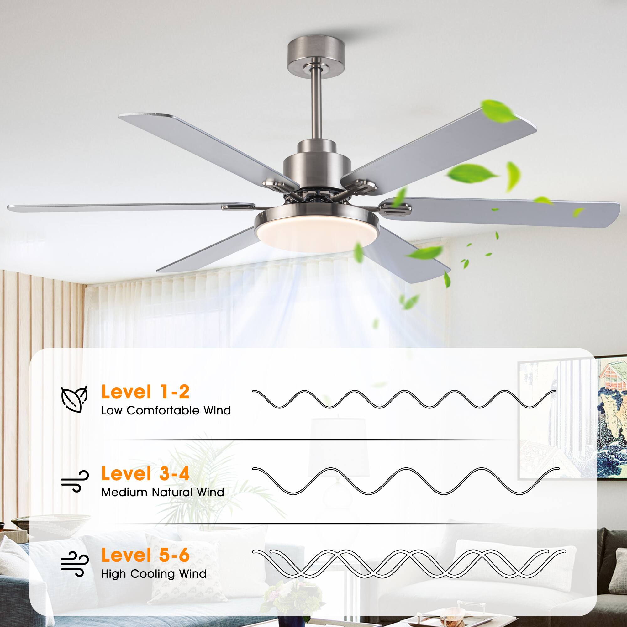 Level 1-2  
Low Comfortable Wind  

Level 3-4  
Medium Natural Wind  

Level 5-6  
High Cooling Wind