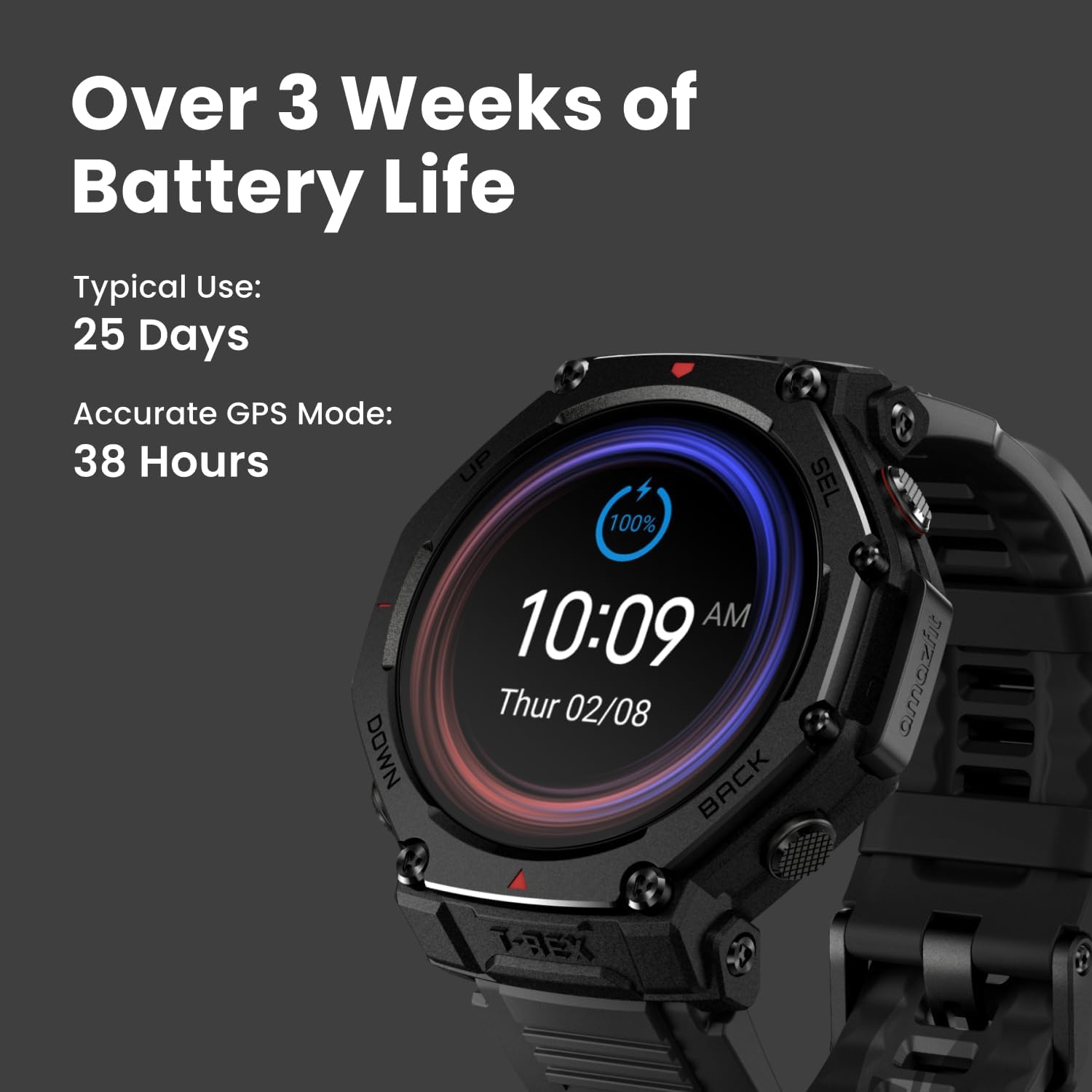 Over 3 Weeks of Battery Life

Typical Use: 25 Days

Accurate GPS Mode: 38 Hours

10:09 AM

Thur 02/08

100%