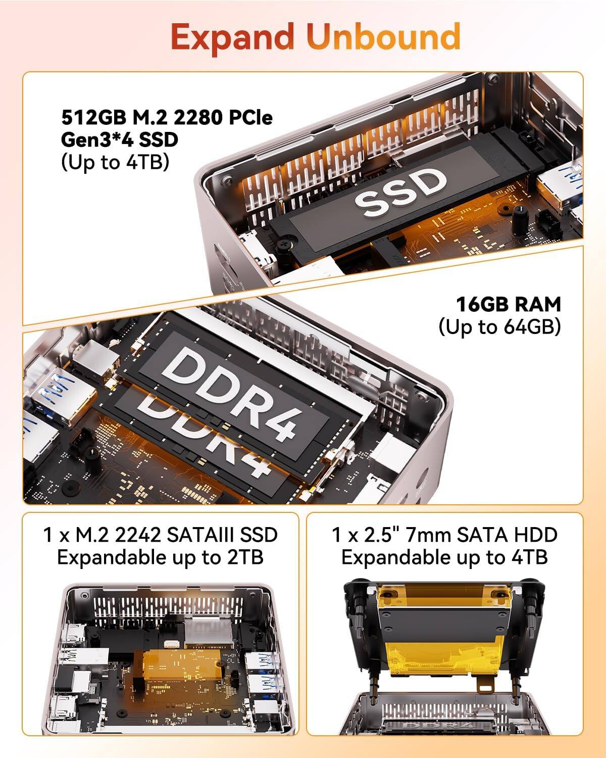 Expand Unbound

- 512GB M.2 2280 PCIe Gen3*4 SSD (Up to 4TB)
- 16GB RAM (Up to 64GB)
- 1 x M.2 2242 SATAIII SSD Expandable up to 2TB
- 1 x 2.5" 7mm SATA HDD Expandable up to 4TB