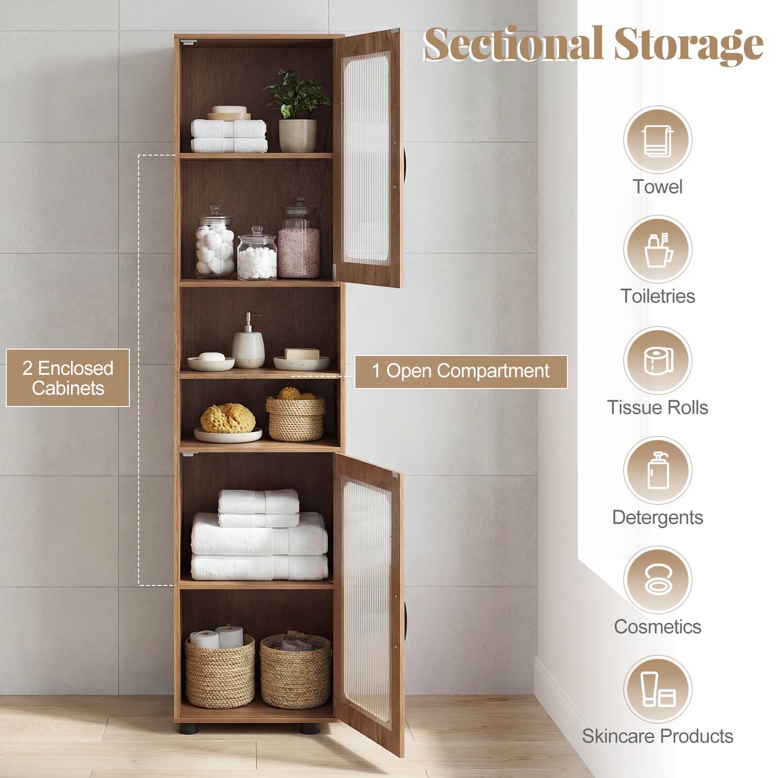Sectional Storage  
2 Enclosed Cabinets  
1 Open Compartment  
Towel  
Toiletries  
Tissue Rolls  
Detergents  
Cosmetics  
Skincare Products