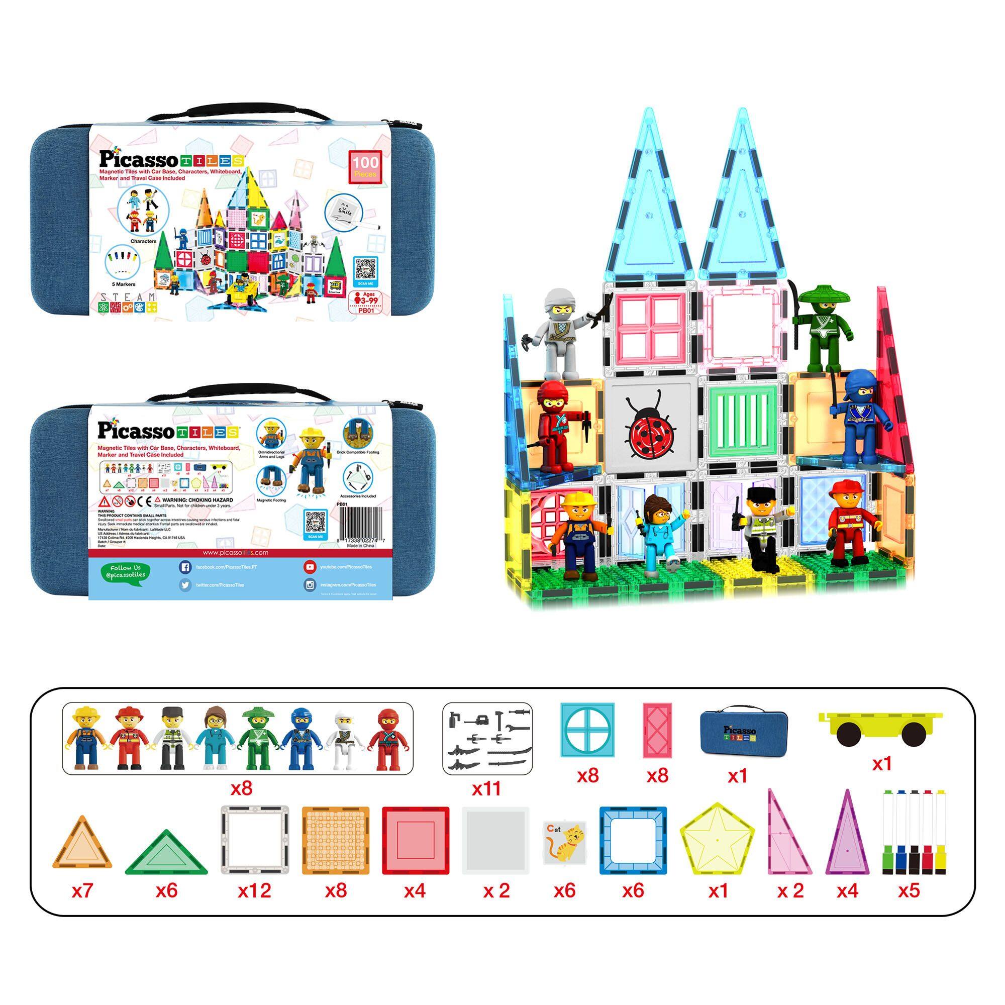 Picasso I = L  
I - -- I - - - - - i - 100 Fere -  - - 15.09 PeET Picasso T I - i - - - - - - - - - - - - - - - - - - - - - - - - - - - - - - - - - - - - - - - - - - - - - - - - - - - - - - - - - - - - - - - - - - - - - - - - - - - - - - - - - - - - - - - - - - - - - - - - - - - - - - - - - - - - - - - - - - - - - - - - - - - - - - - - - - - - - - - - - - - - - - - - - - - - - - - - - - - - - - - - - - - - - - - - - - - - - - - - - - - - - - - - - - - - - - - - - - - - - - - - - - - - - - - - - - - - - - - -