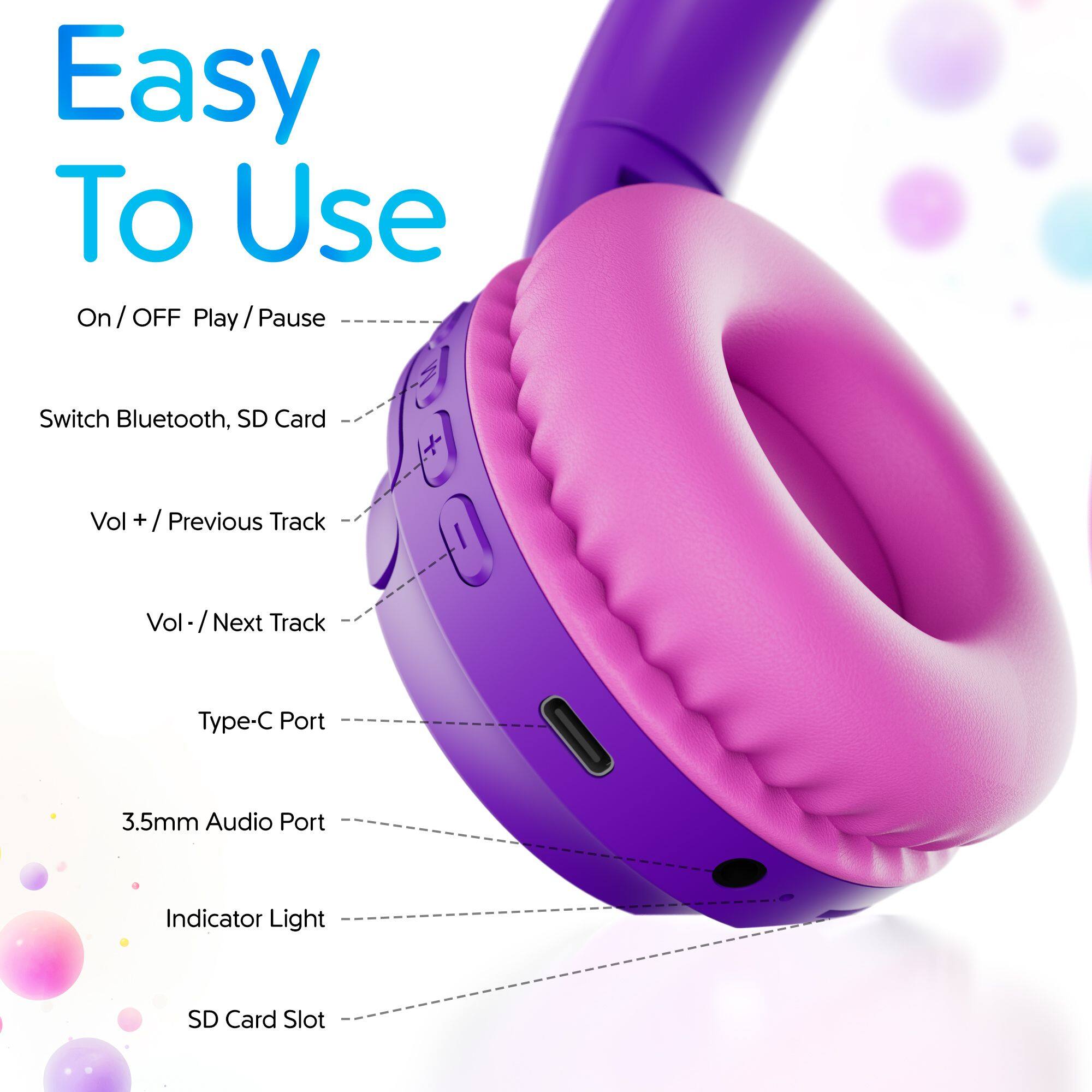 Easy To Use

On / OFF Play / Pause
Switch Bluetooth, SD Card
Vol + / Previous Track
Vol / Next Track
Type-C Port
3.5mm Audio Port
Indicator Light
SD Card Slot