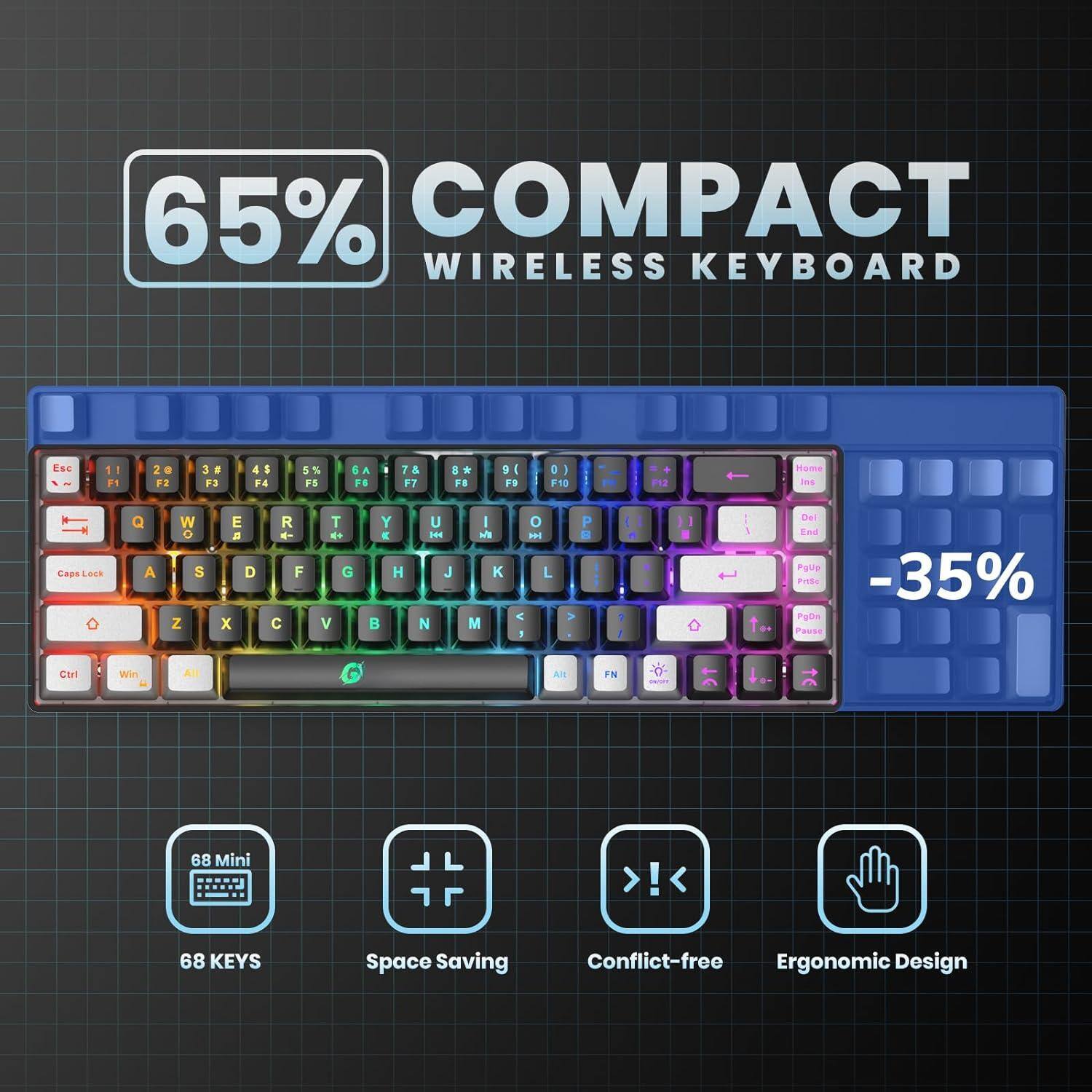 65% COMPACT WIRELESS KEYBOARD

-35% Space Saving

68 Mini
68 KEYS

Conflict-free
Ergonomic Design