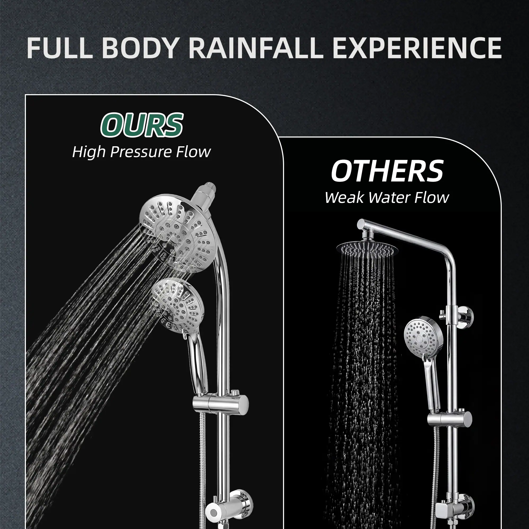 FULL BODY RAINFALL EXPERIENCE

OURS
High Pressure Flow

OTHERS
Weak Water Flow