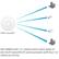 UAP-nanoHD MU-MIMO with 1x1 clients: Each client radio of the UniFi nanoHD AP communicates with four 1x1 clients at a time.