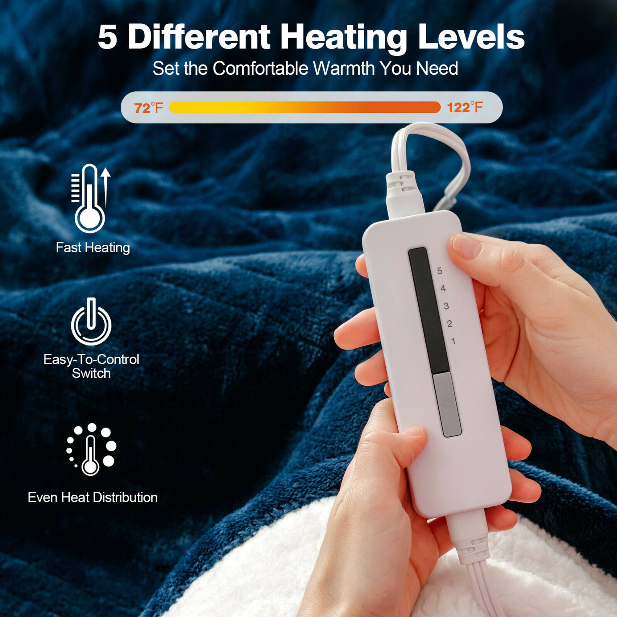 5 Different Heating Levels: Set the Comfortable Warmth You Need. 72F, 122F, Fast Heating, Easy-To-Control Switch. 5, 4, 54321, 3, 2, 1, Even Heat Distribution.