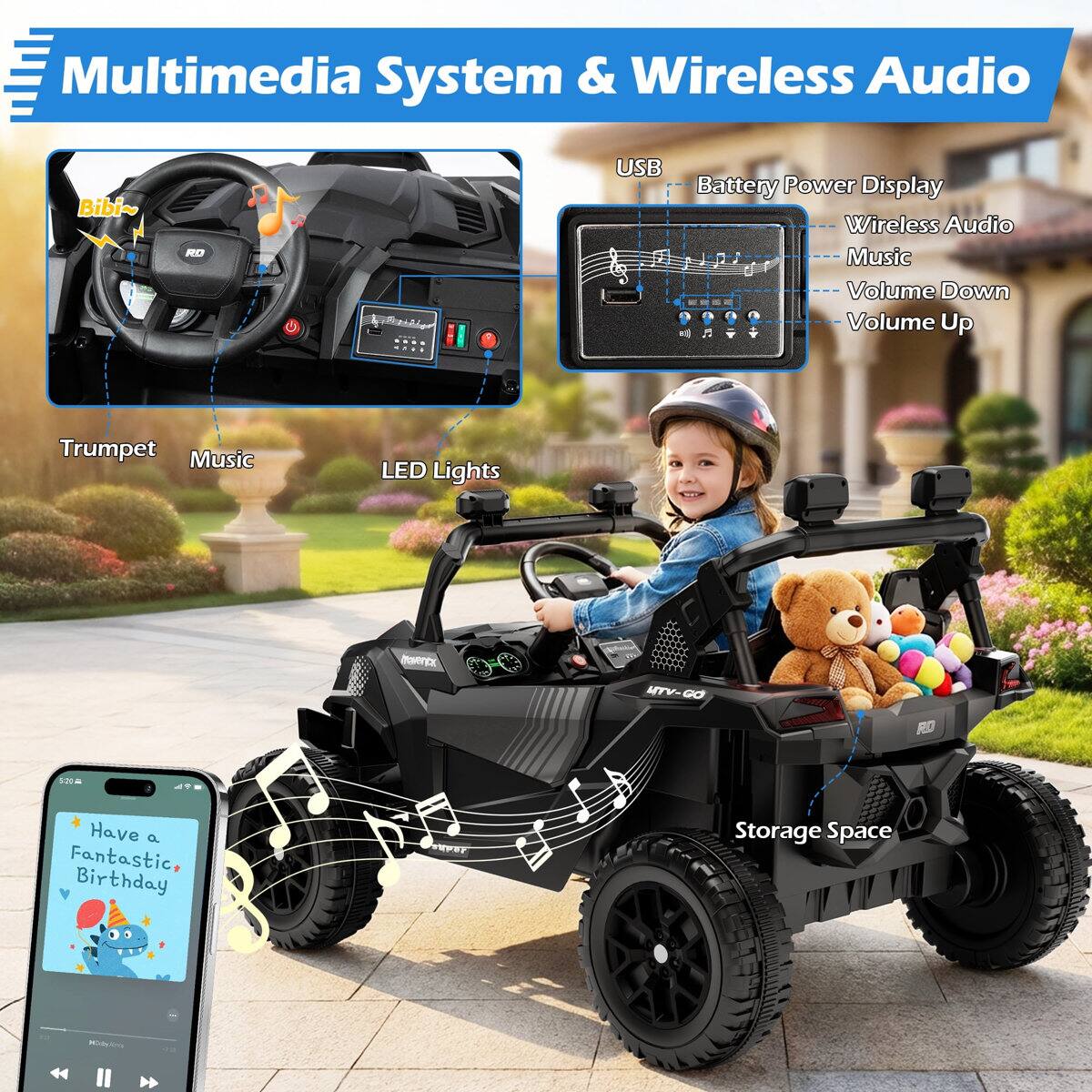 Multimedia System & Wireless Audio

- USB
- Battery Power Display
- Wireless Audio
- Music
- Volume Down
- Volume Up

- Trumpet
- Music
- LED Lights

- Storage Space

Have a Fantastic Birthday