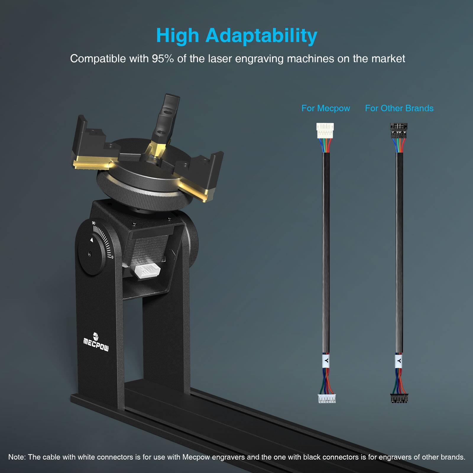 High Adaptability
Compatible with 95% of the laser engraving machines on the market
For Mecpow
For Other Brands
Note: The cable with white connectors is for use with Mecpow engravers and the one with black connectors is for engravers of other brands.