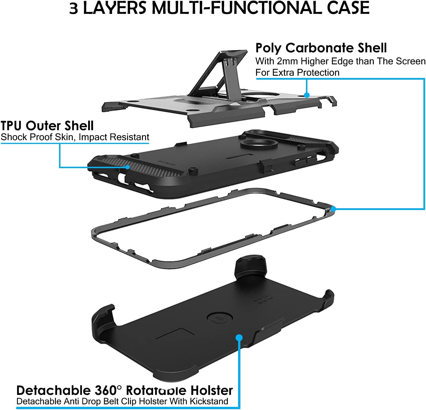 3 LAYERS MULTI-FUNCTIONAL CASE

Poly Carbonate Shell With 2mm Higher Edge than The Screen For Extra Protection

TPU Outer Shell Shock Proof Skin, Impact Resistant

Detachable 360° Rotatable Holster Detachable Anti Drop Belt Clip Holster With Kickstand