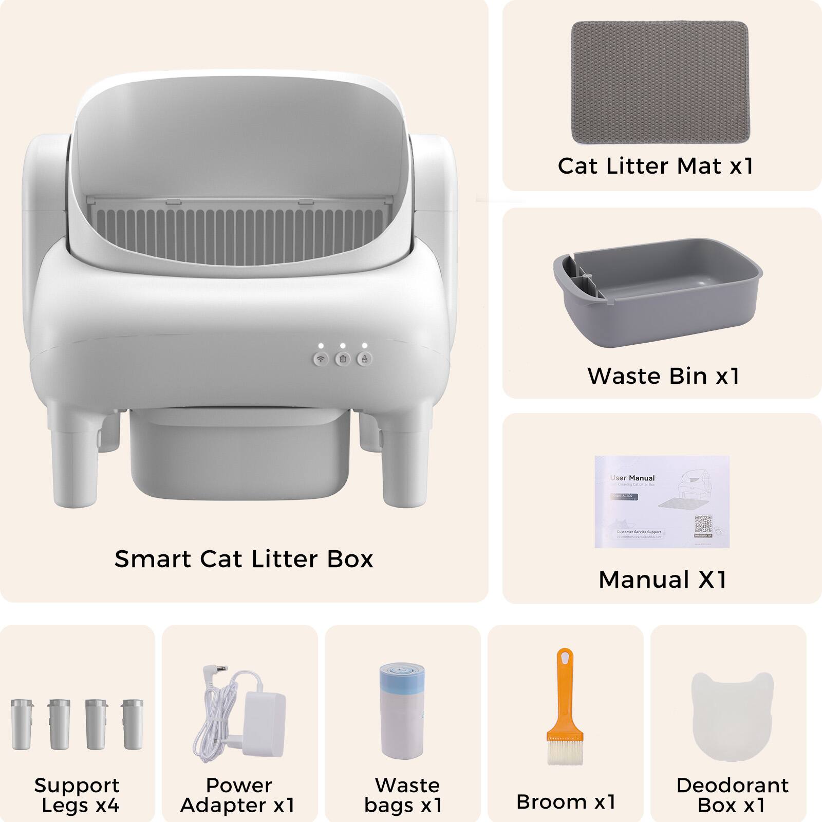Cat Litter Mat x1  
Waste Bin x1  
User Manual - Smart Cat Litter Box Manual x1  
Support Legs x4  
Power Adapter x1  
Waste Bags x1  
Broom x1  
Deodorant Box x1