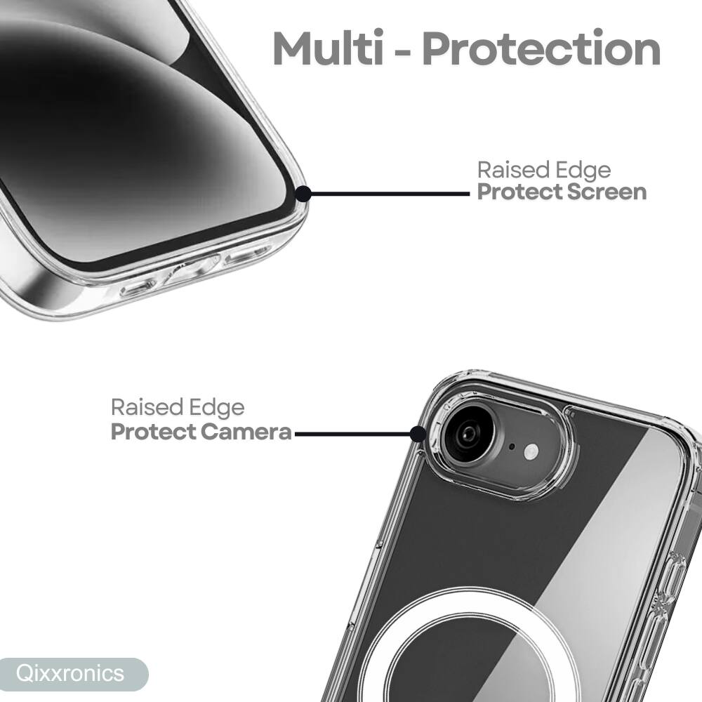 Multi - Protection  
Raised Edge Protect Screen  
Raised Edge Protect Camera  
Qixxronics
