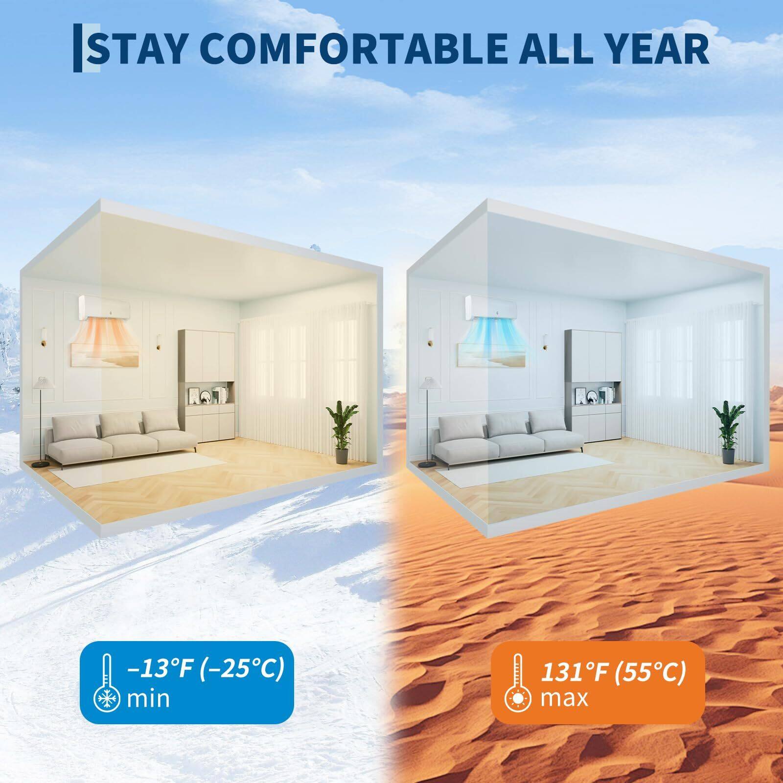 STAY COMFORTABLE ALL YEAR
-13°F (-25°C) min
131°F (55°C) max