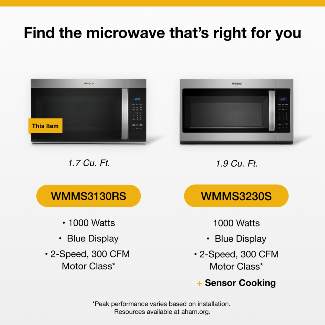 Find the microwave that's right for you

Whirlpool

This Item

1.7 Cu. Ft.
WMMS3130RS
1000 Watts
Blue Display
2-Speed, 300 CFM Motor Class*

1.9 Cu. Ft.
WMMS3230S
1000 Watts
Blue Display
2-Speed, 300 CFM Motor Class*
+ Sensor Cooking

*Peak performance varies based on installation. Resources available at aham.org.