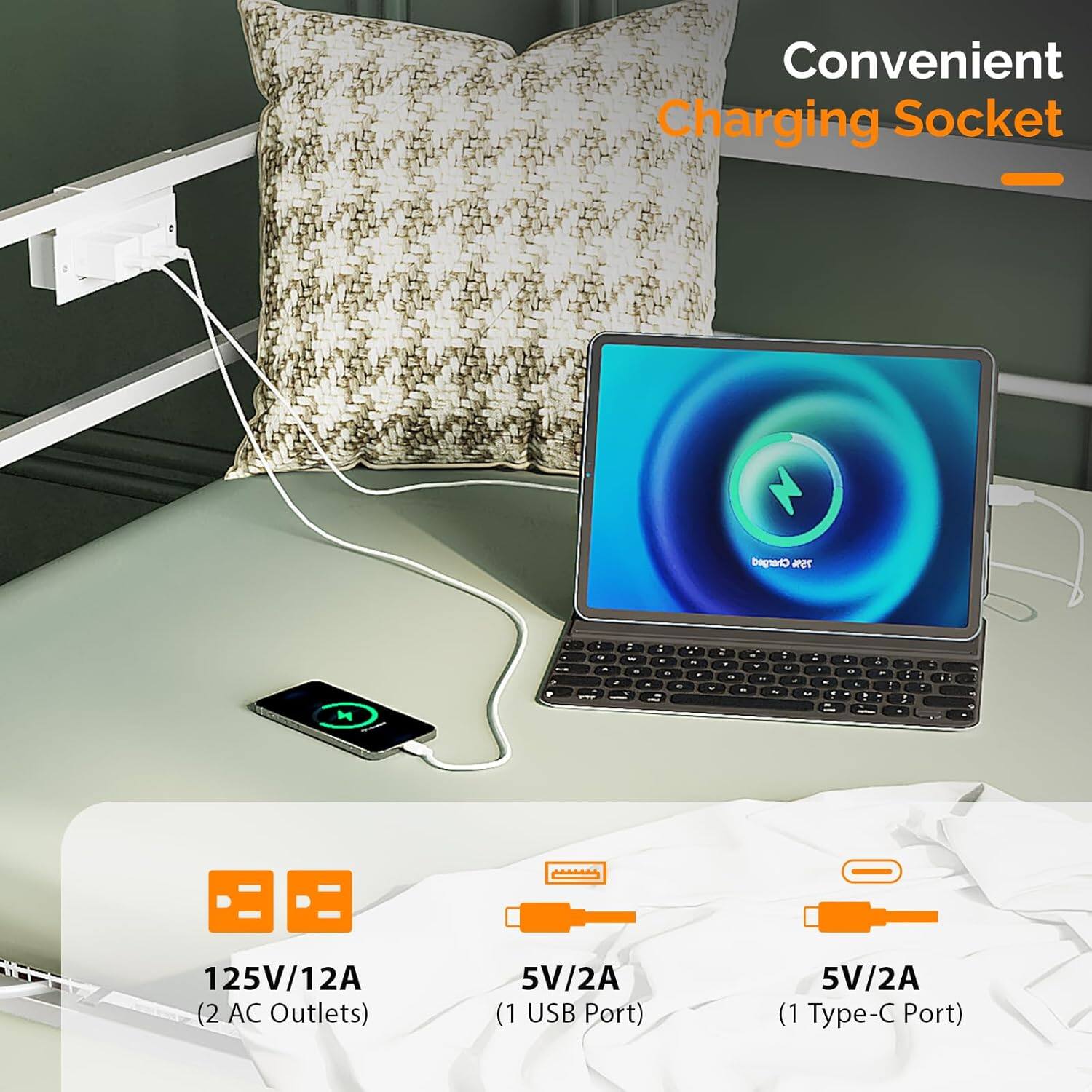 Convenient Charging Socket  
Charged 75%  

125V/12A (2 AC Outlets)  
5V/2A (1 USB Port)  
5V/2A (1 Type-C Port)