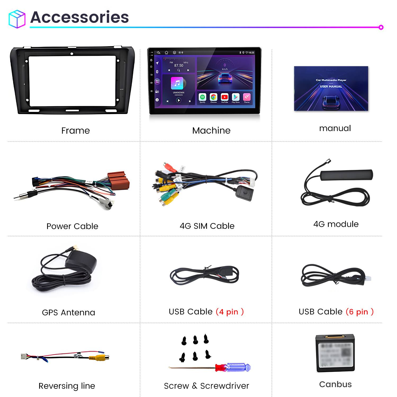 Accessories

- Frame
- Machine
- Manual
- Power Cable
- 4G SIM Cable
- 4G module
- GPS Antenna
- USB Cable (4 pin)
- USB Cable (6 pin)
- Reversing line
- Screw & Screwdriver
- Canbus