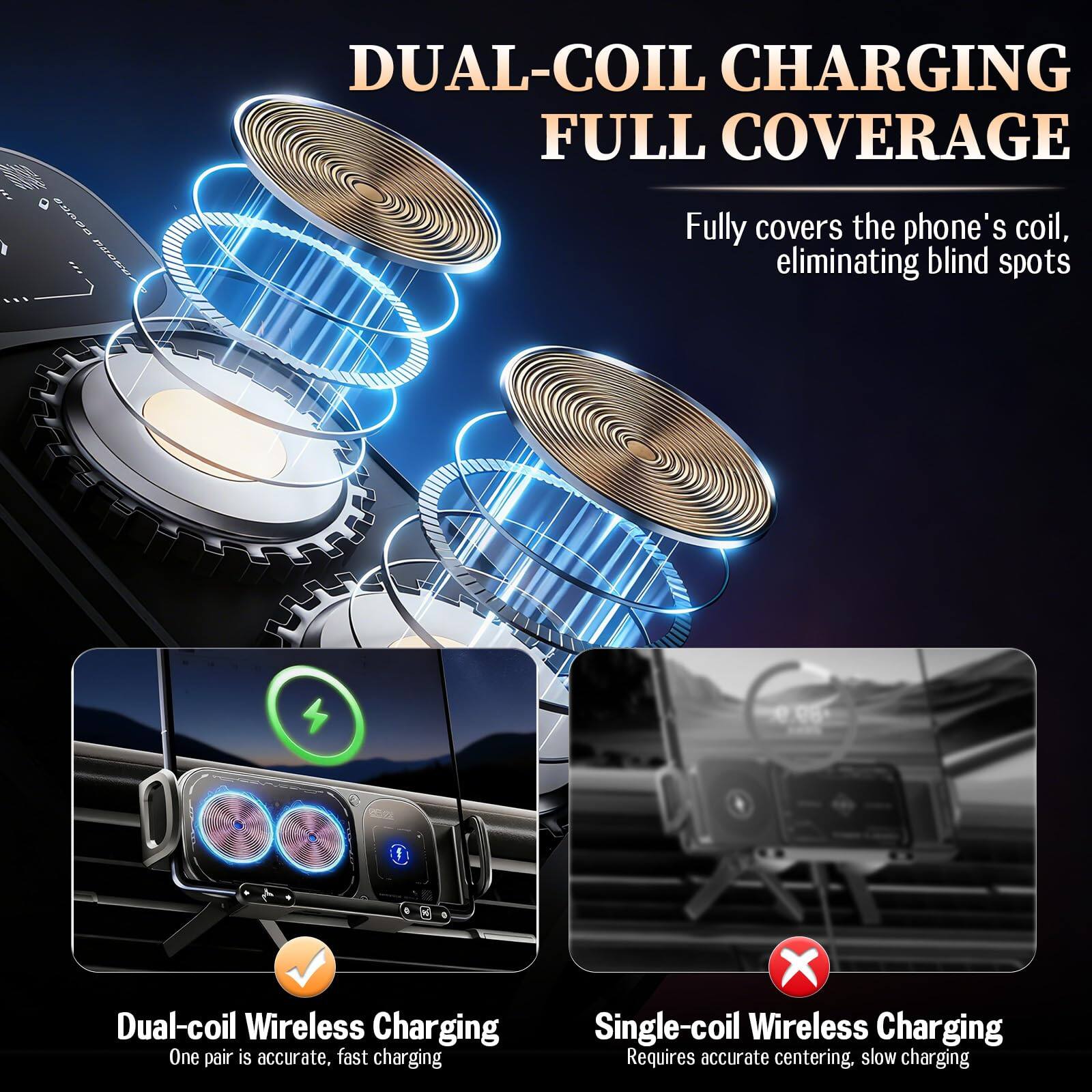 DUAL-COIL CHARGING FULL COVERAGE

Fully covers the phone's coil, eliminating blind spots

Dual-coil Wireless Charging
One pair is accurate, fast charging

Single-coil Wireless Charging
Requires accurate centering, slow charging
