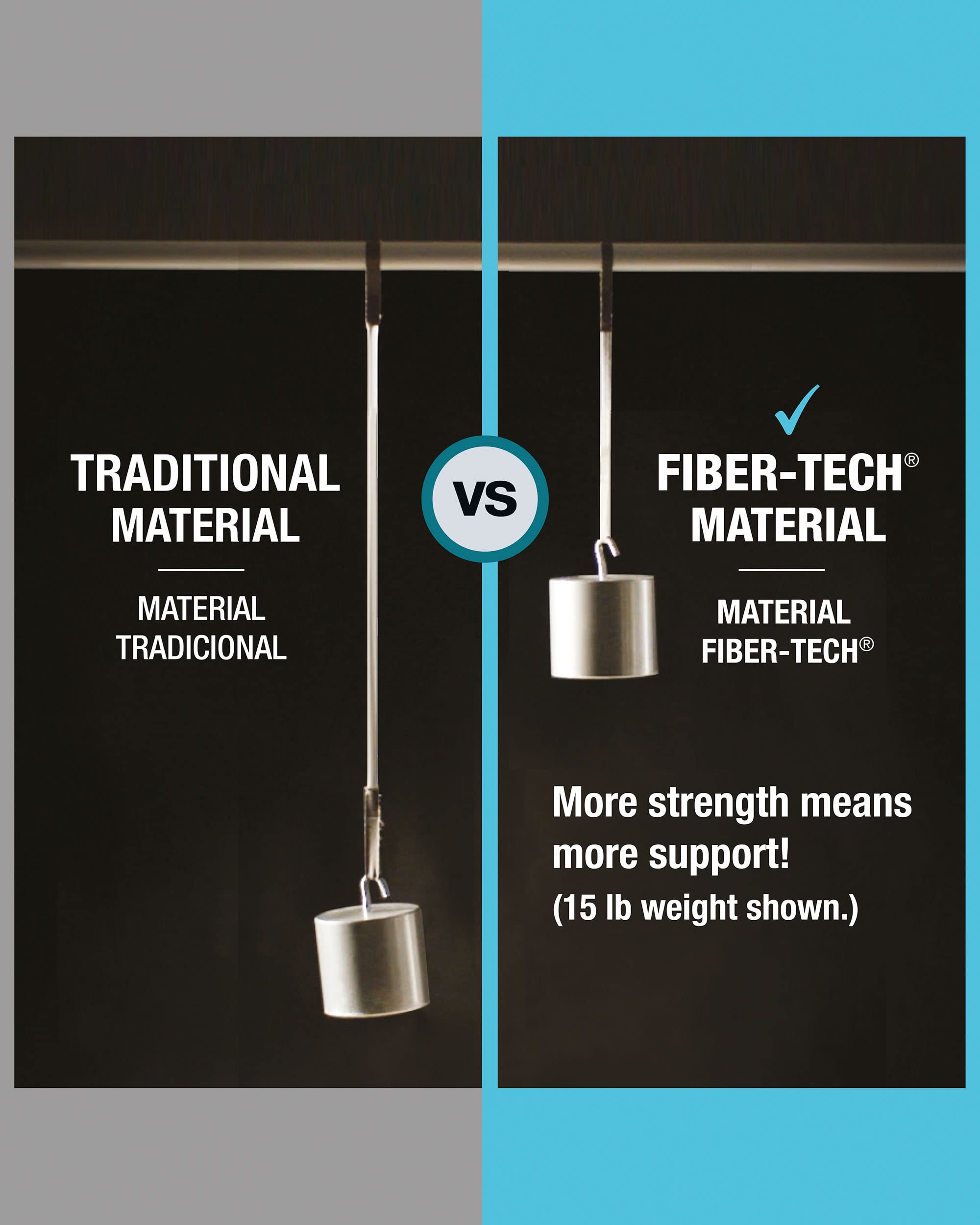 **TRADITIONAL MATERIAL**  
MATERIAL TRADICIONAL

**VS**

**FIBER-TECH® MATERIAL**  
MATERIAL FIBER-TECH®

More strength means more support!  
(15 lb weight shown.)
