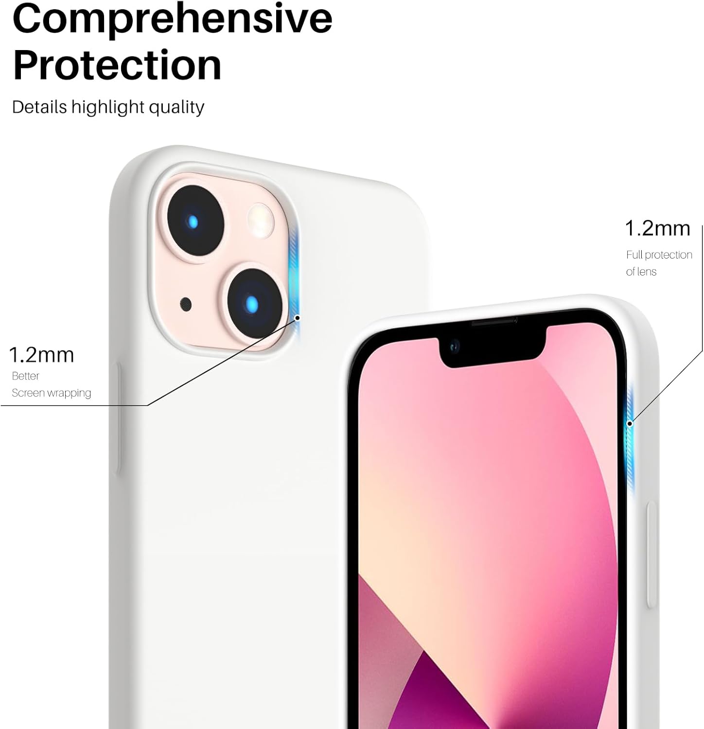 Comprehensive Protection Details highlight quality 1.2mm Full protection of lens 1.2mm Better Screen wrapping