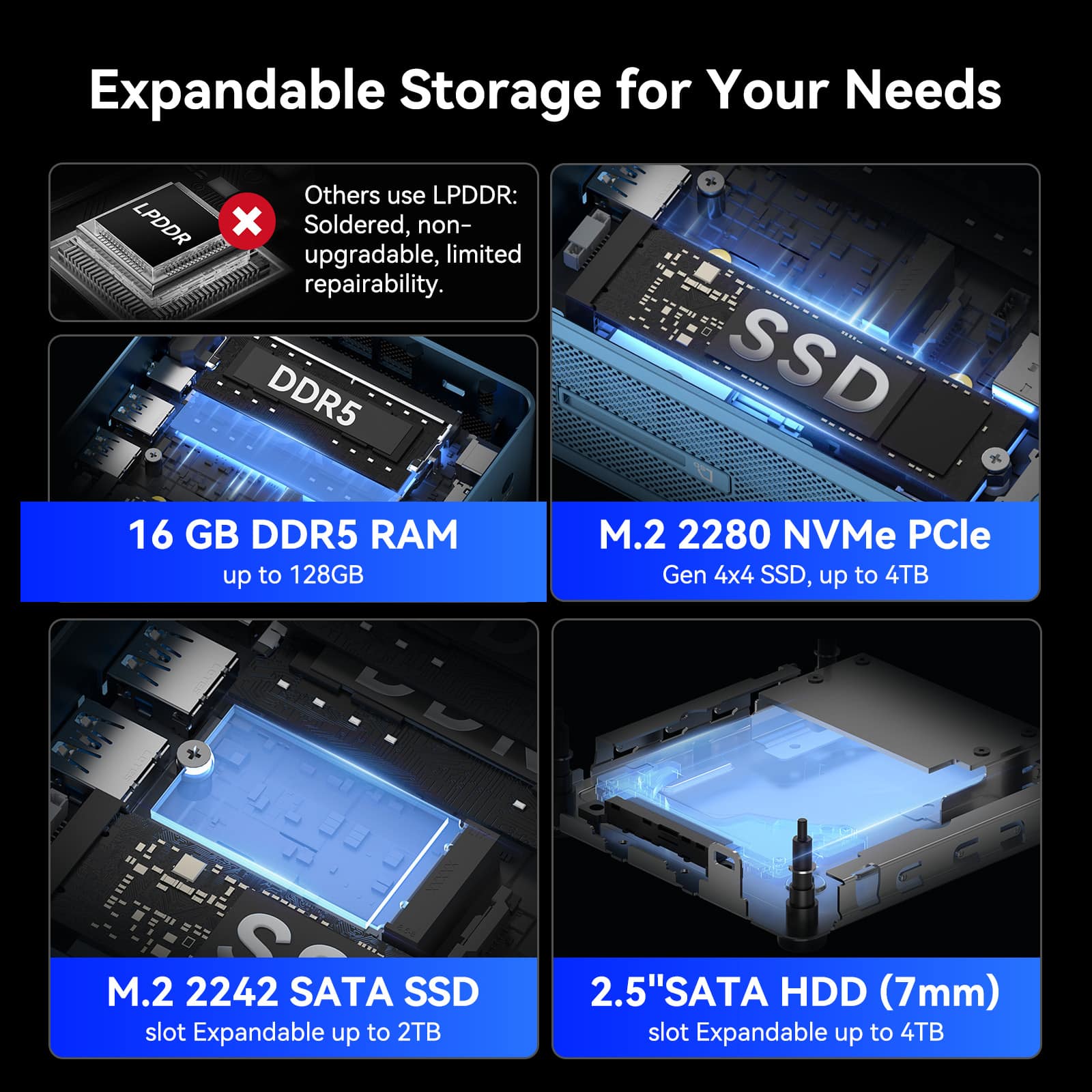 GEEKOM IT12 Mini PC, 14th Gen Intel Ultra U5 125H, 16GB DDR5 RAM&