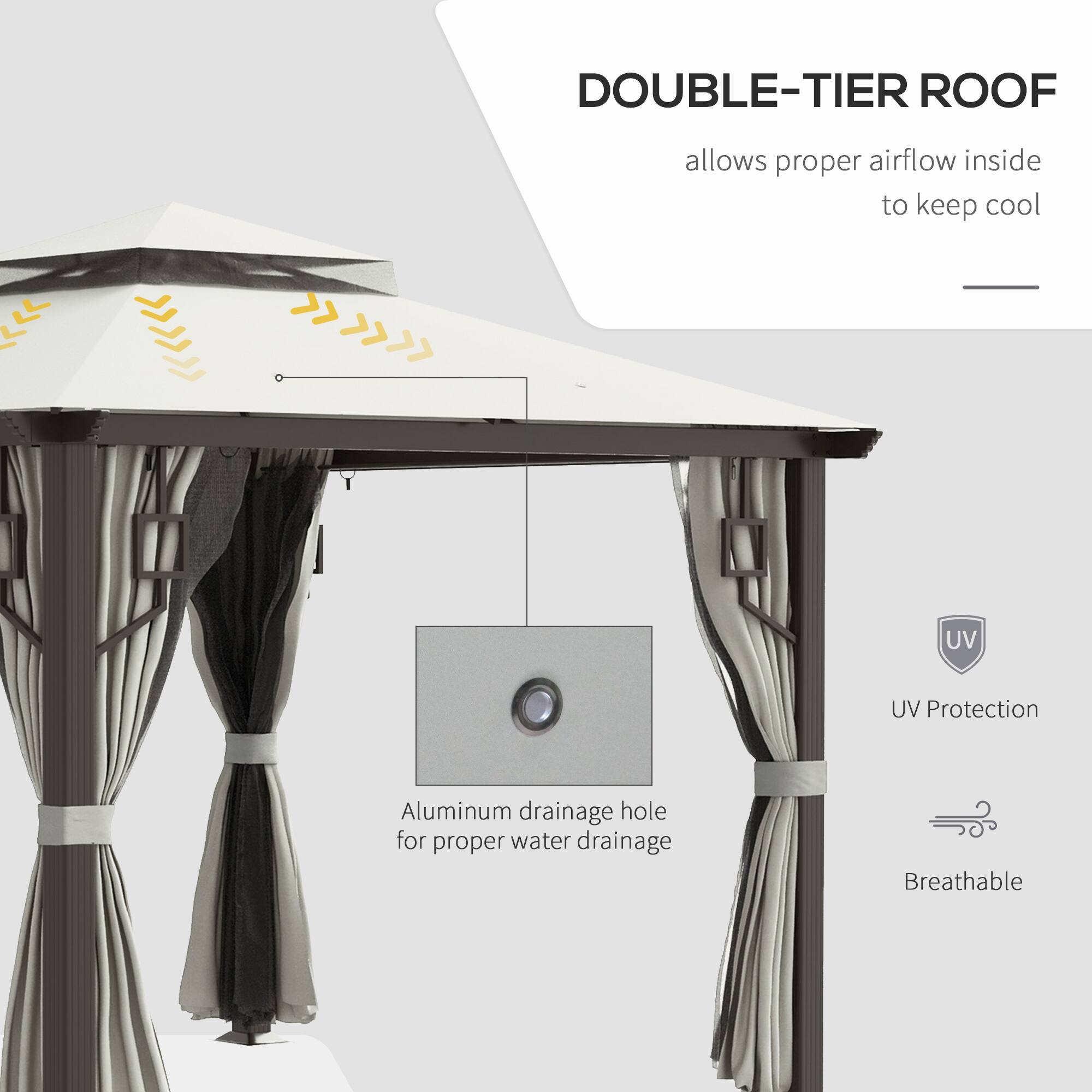 DOUBLE-TIER ROOF allows proper airflow inside to keep cool, UV Protection, Aluminum drainage hole for proper water drainage, Breathable