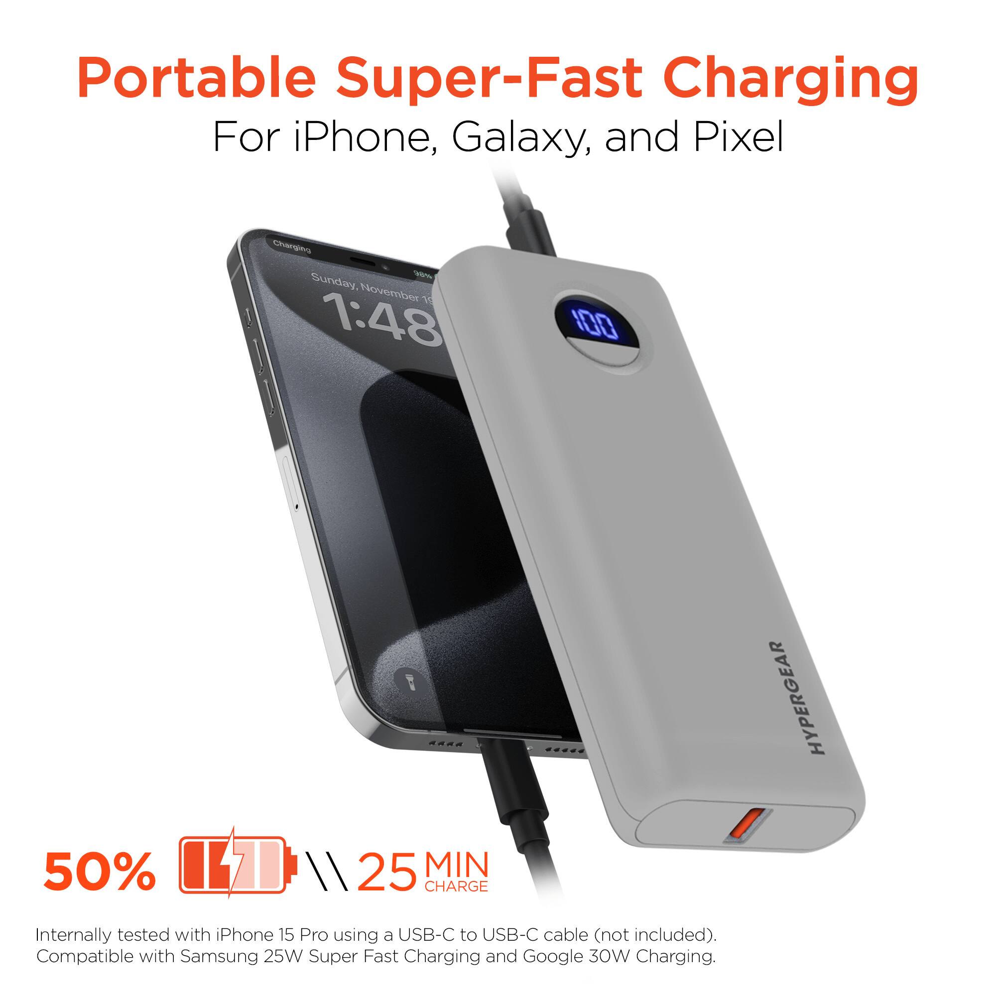 Portable Super-Fast Charging  
For iPhone, Galaxy, and Pixel  

50% // 25 MIN CHARGE  

Internally tested with iPhone 15 Pro using a USB-C to USB-C cable (not included).  
Compatible with Samsung 25W Super Fast Charging and Google 30W Charging.  

HYPERGEAR