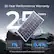 25-Year Performance Warranty
1% First year degradation
0.4% Linear degradation
10 Years Material and Workmanship Warranty