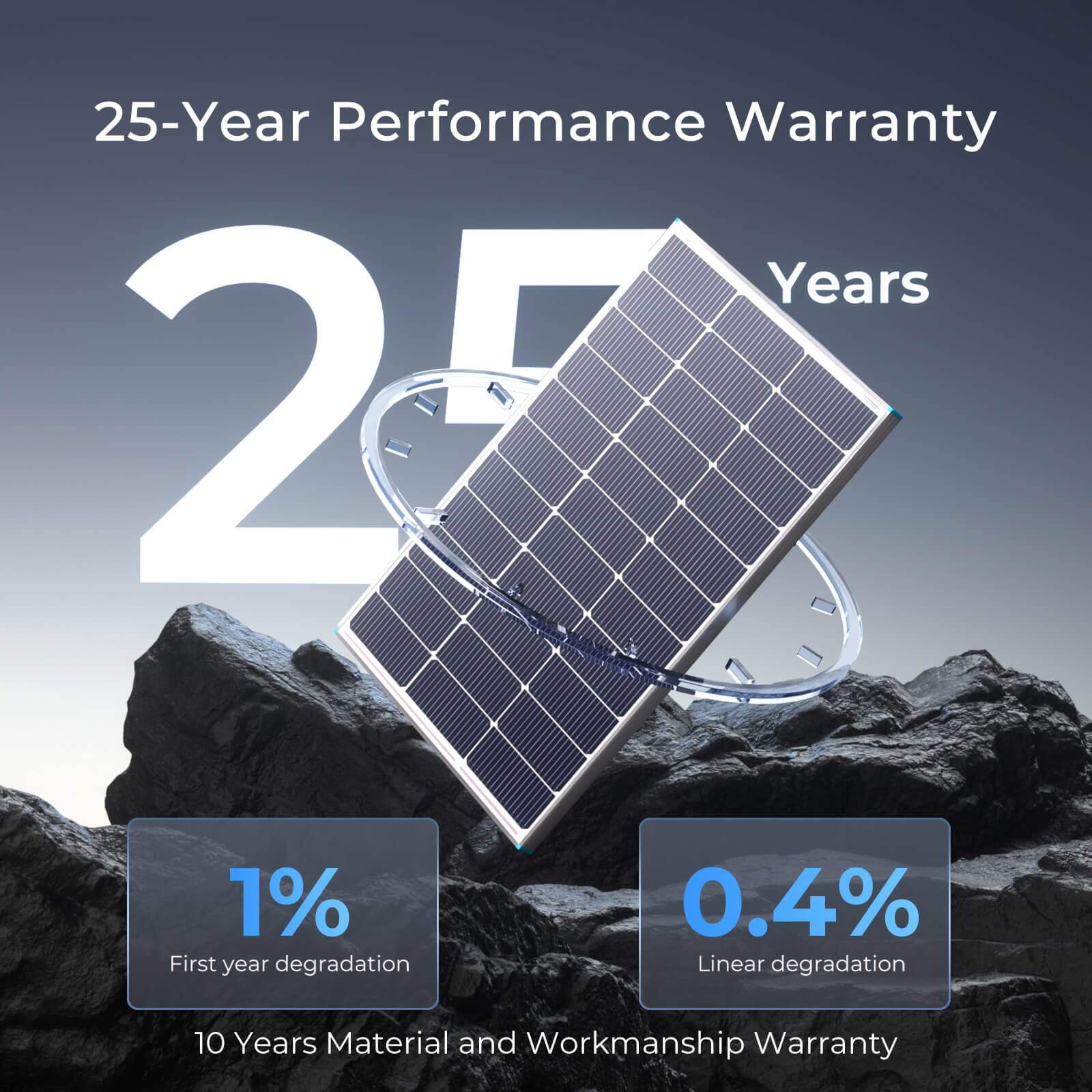 25-Year Performance Warranty

1% First year degradation

0.4% Linear degradation

10 Years Material and Workmanship Warranty
