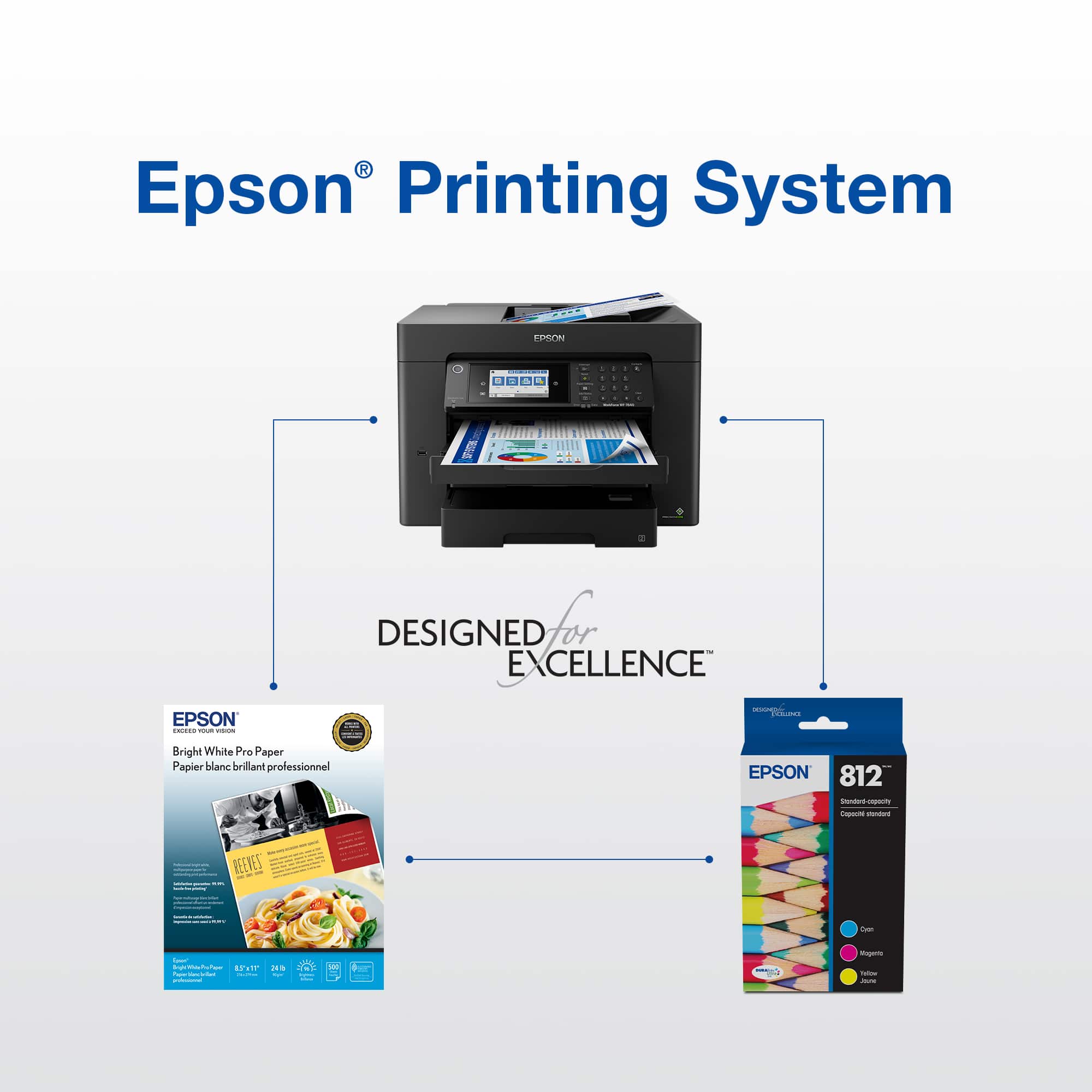 Epson Printing System Et 0860 - Designed for Excellence.