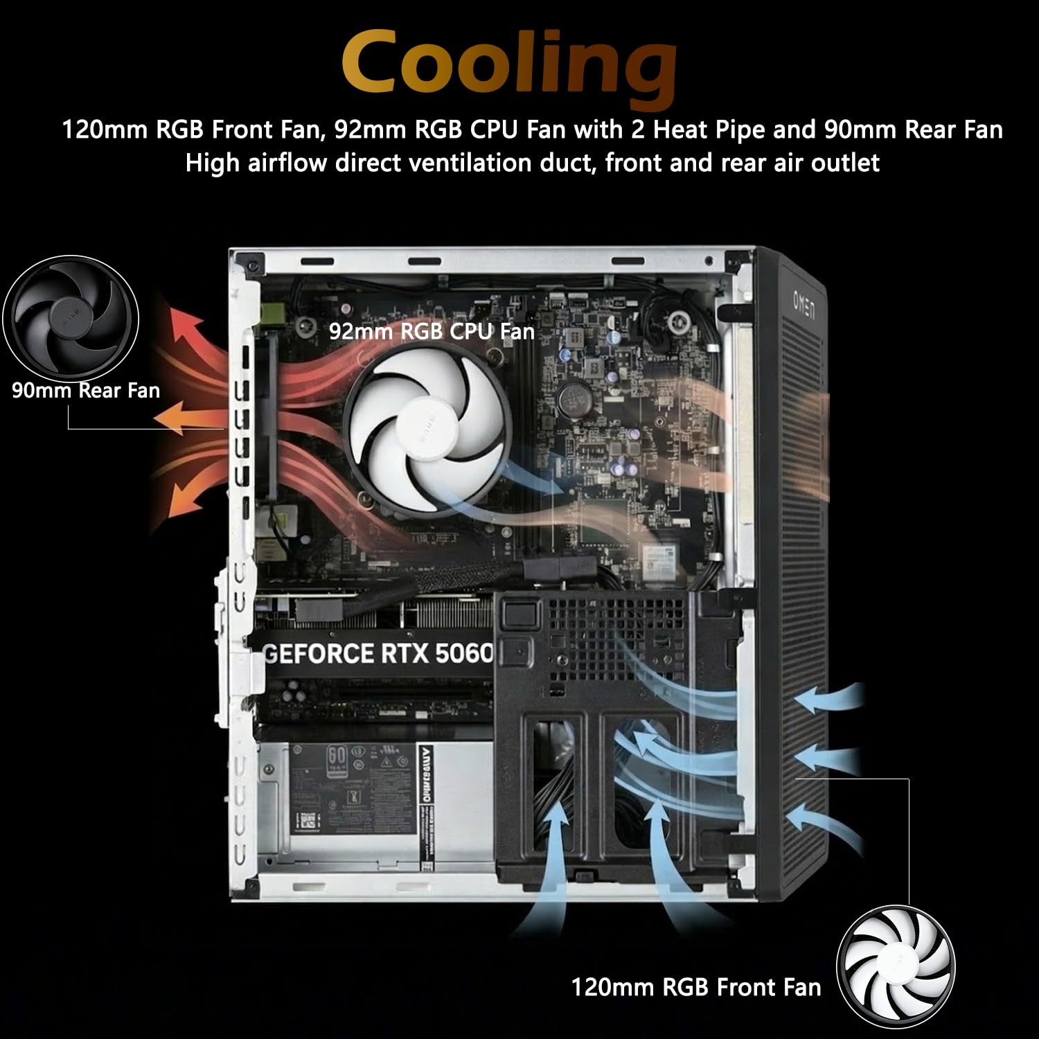 Cooling

120mm RGB Front Fan, 92mm RGB CPU Fan with 2 Heat Pipe and 90mm Rear Fan

High airflow direct ventilation duct, front and rear air outlet

90mm Rear Fan

92mm RGB CPU Fan

120mm RGB Front Fan

GEFORCE RTX 5060