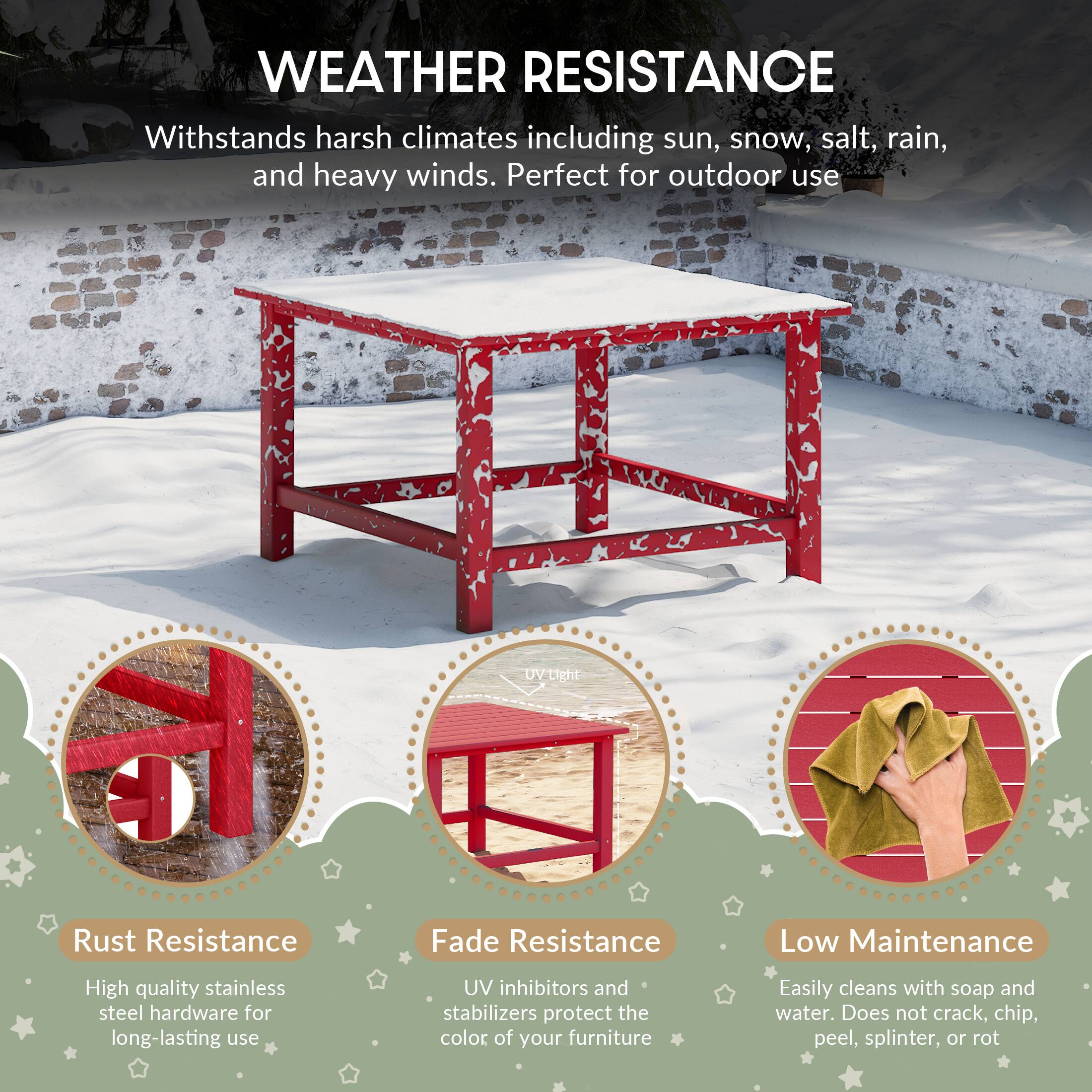 WEATHER RESISTANCE

Withstands harsh climates including sun, snow, salt, rain, and heavy winds. Perfect for outdoor use

HT UV

Rust Resistance
High quality stainless steel hardware for long-lasting use

Fade Resistance
UV inhibitors and stabilizers protect the color of your furniture

Low Maintenance
Easily cleans with soap and water. Does not crack, chip, peel, splinter, or rot