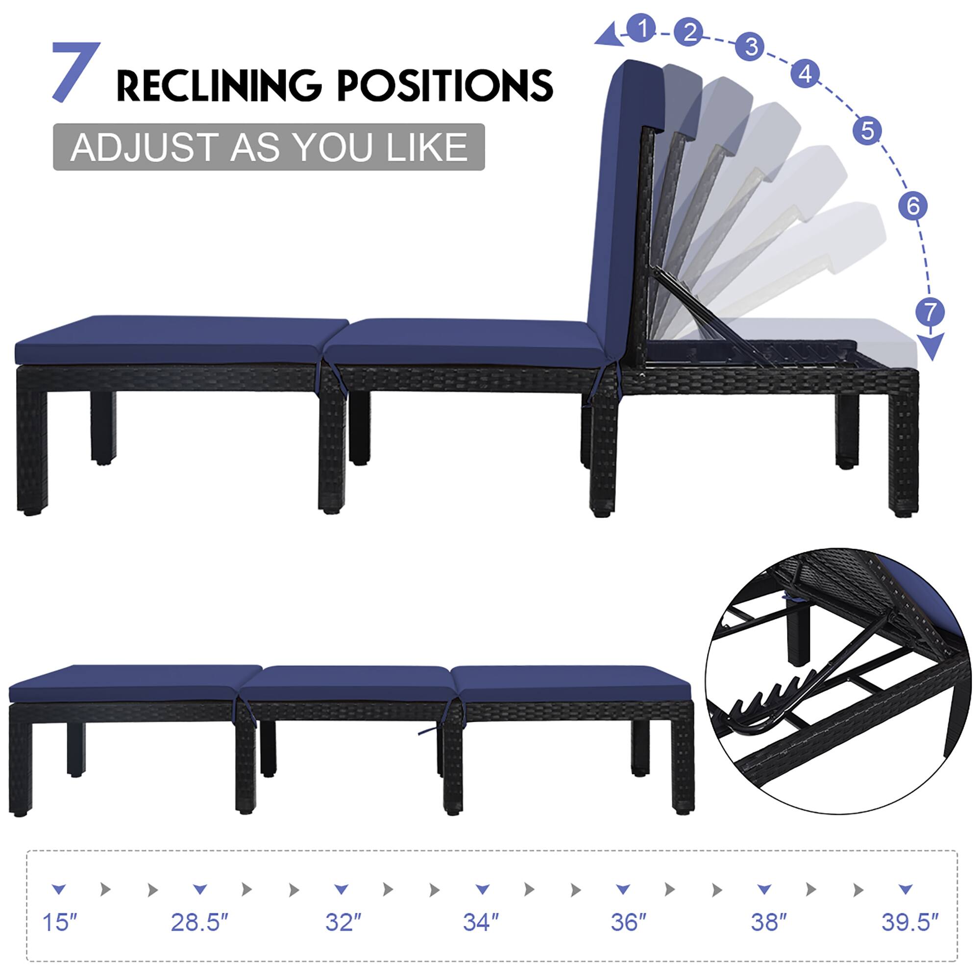 7 Reclining Positions Adjust As You Like 1 - 2 3 4 5 6 7 15" 28.5" 32" 34" 36" 38" 39.5"