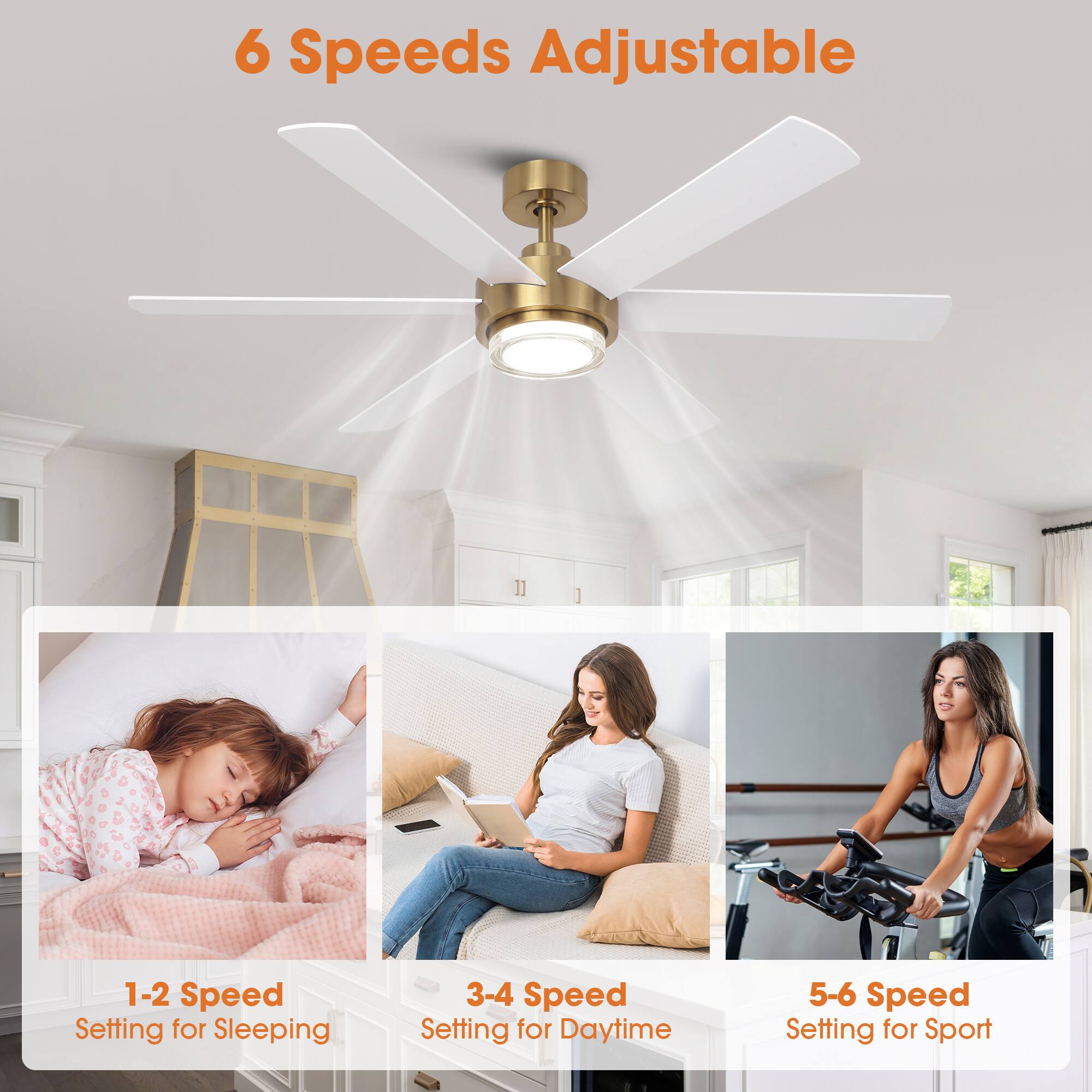 6 Speeds Adjustable

1-2 Speed Setting for Sleeping

3-4 Speed Setting for Daytime

5-6 Speed Setting for Sport