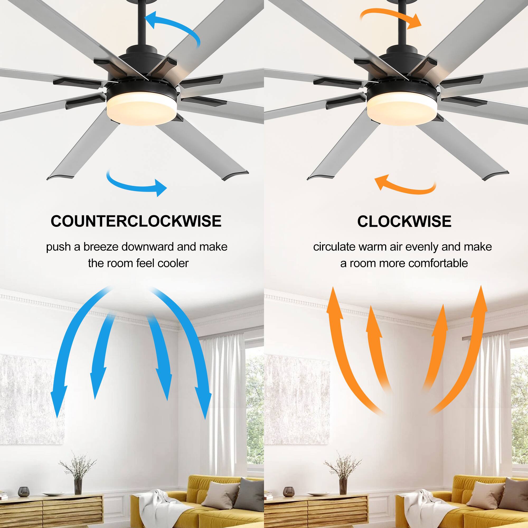 Breezary 72'' Ceiling Fan with 8 Aluminum Blades, DC Motor