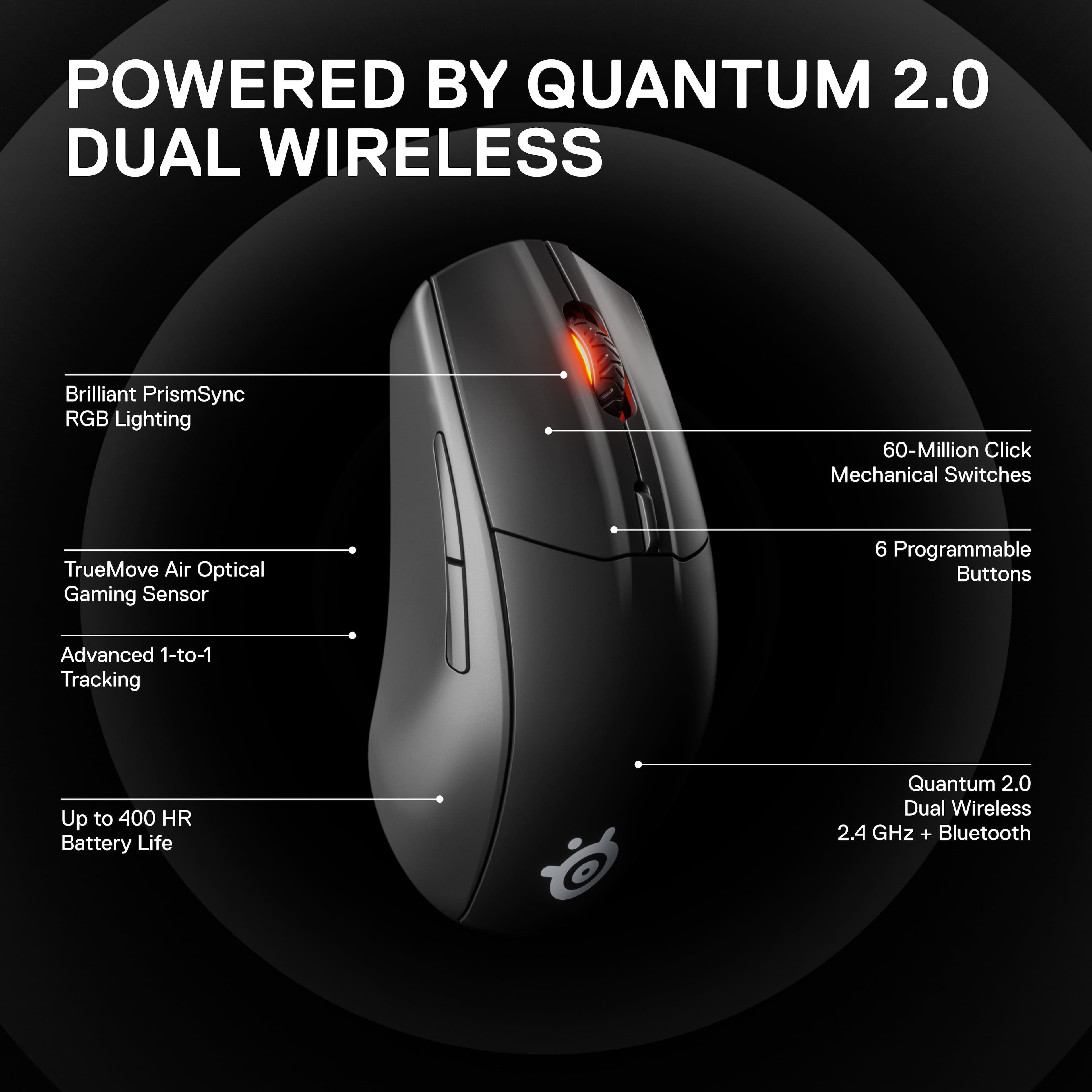 The text on the image is grouped as follows:
1. POWERED BY QUANTUM 2.0 DUAL WIRELESS: This is a description of the technology used in the mouse.
2. Brilliant PrismSync RGB Lighting: This is a feature of the mouse, which allows for customizable LED lighting.
3. 60-Million Click Mechanical Switches: This is a description of the mouse's buttons, which are designed to last for a long time.
4. TrueMove Air Optical Gaming Sensor: This is a feature of the mouse, which provides accurate and responsive tracking.
5. 6 Programmable Buttons: This is a description of the mouse's buttons, which can be customized to suit the user's preferences.
6. Advanced 1-to-1 Tracking: This is a feature of the mouse, which provides precise tracking of the mouse's movement.
7. Up to 400 HR Battery Life: This is a description of the mouse's battery life, which is quite long.
8. Quantum 2.0 Dual Wireless: This is a description of the technology used in the mouse, which allows for both wired and wireless connectivity.
9. 2.4 GHz + Bluetooth: This is a description of the connectivity options available for the mouse.