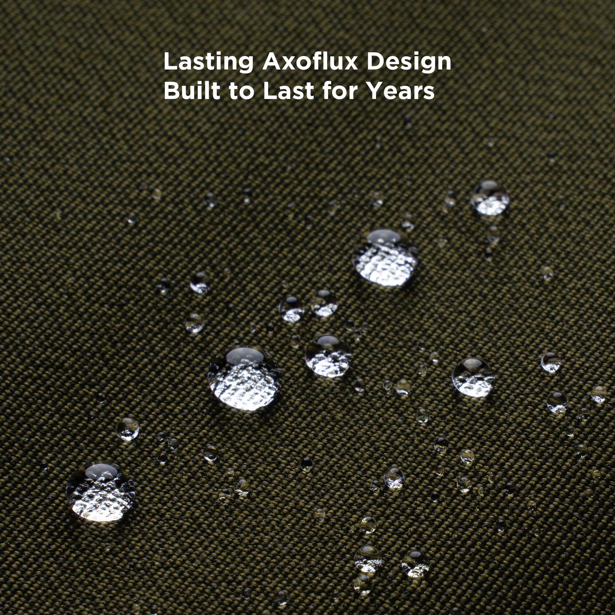 Lasting Axoflux Design  
Built to Last for Years