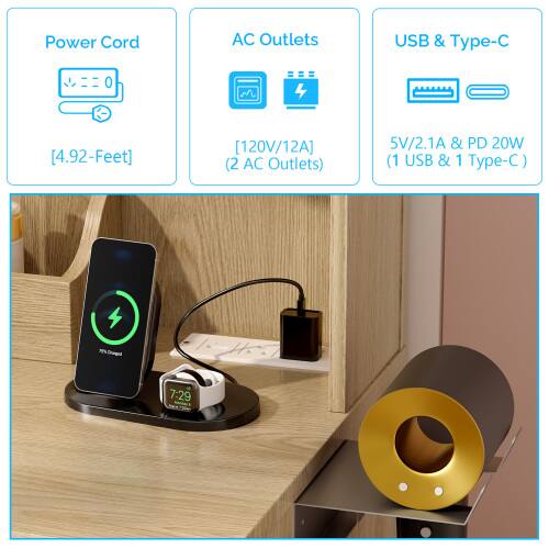 Power Cord AC Outlets USB & Type-C [4.92-Feet] [120V/12A] (2 AC Outlets) 5V/2.1A & PD 20W (1 USB & 1 Type-C)
