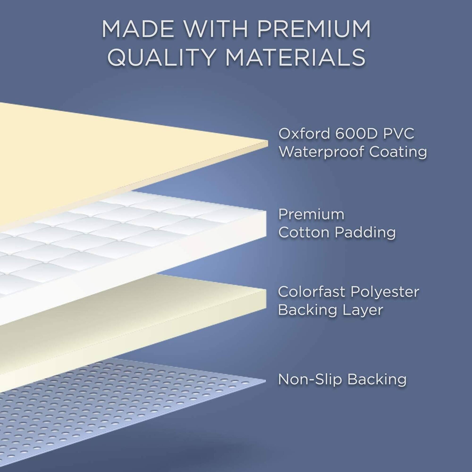 MADE WITH PREMIUM QUALITY MATERIALS

Oxford 600D PVC Waterproof Coating
Premium Cotton Padding
Colorfast Polyester Backing Layer
Non-Slip Backing