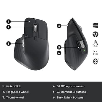 Logitech MX MASTER 3S Bluetooth Edition for Business Performance Logitech MX MASTER 3S Bluetooth Edition for Business Performance