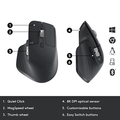 Logitech MX MASTER 3S Bluetooth Edition for Business Performance Logitech MX MASTER 3S Bluetooth Edition for Business Performance