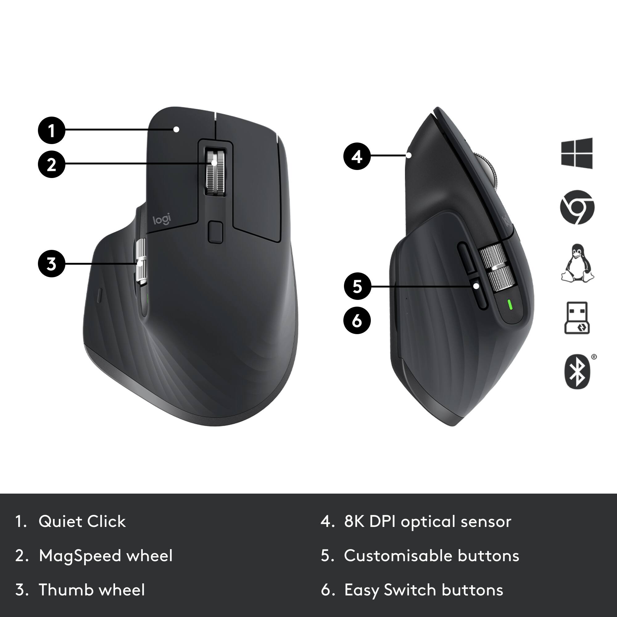 1. Quiet Click  
2. MagSpeed wheel  
3. Thumb wheel  
4. 8K DPI optical sensor  
5. Customisable buttons  
6. Easy Switch buttons