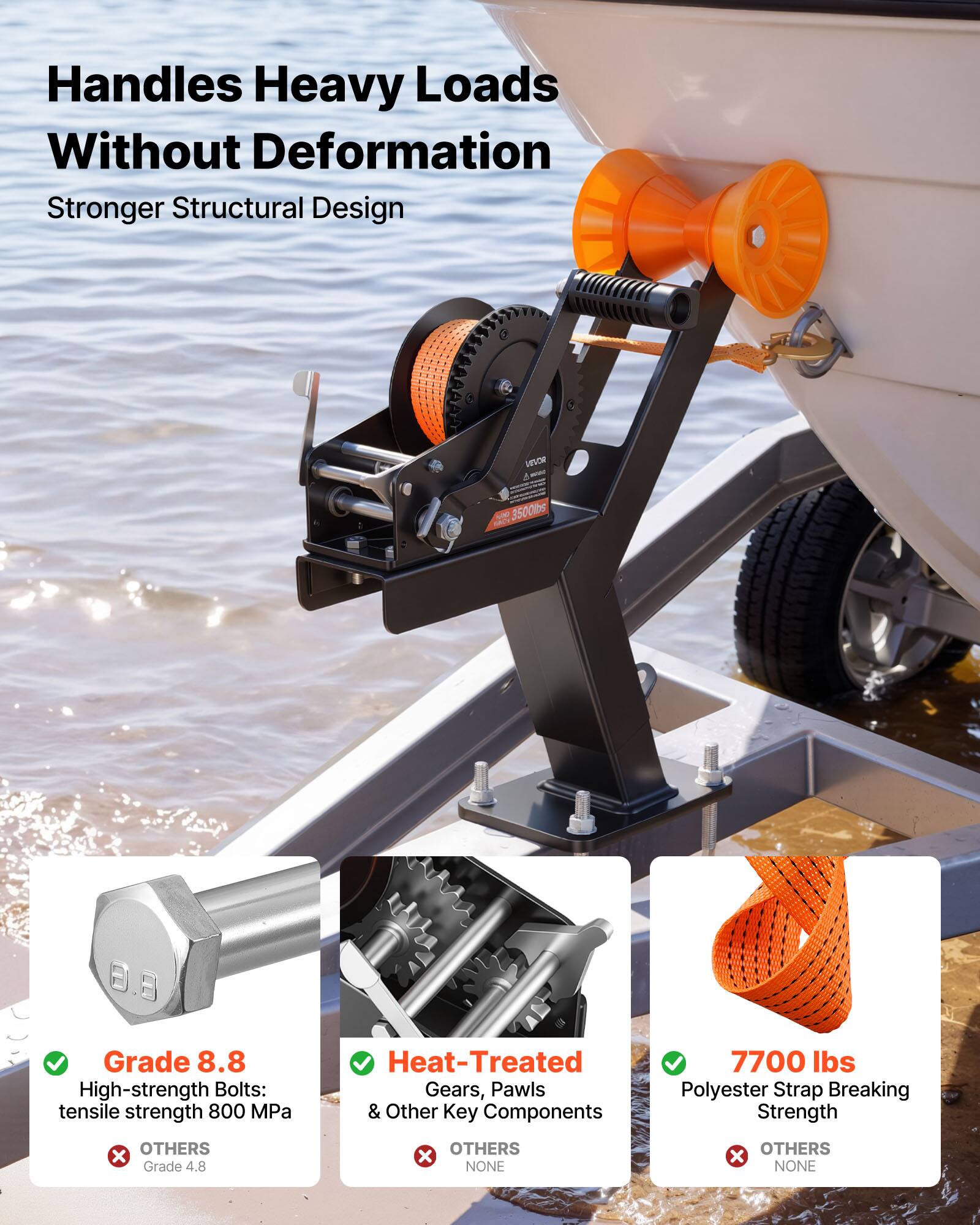 Handles Heavy Loads Without Deformation  
Stronger Structural Design  

VEVO A - 3500lbs  
Grade 8.8 High-strength Bolts: tensile strength 800 MPa  
Heat-Treated Gears, Pawls & Other Key Components  
7700 lbs Polyester Strap Breaking Strength  

OTHERS x Grade 4.8  
OTHERS x NONE  
OTHERS x NONE