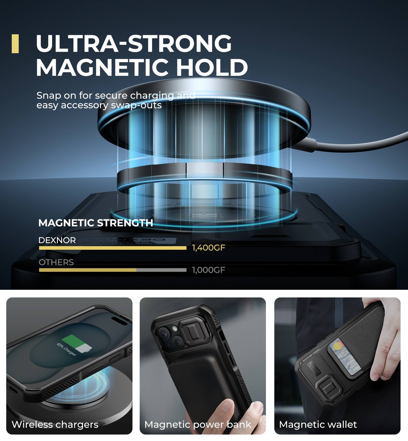 ULTRA-STRONG MAGNETIC HOLD
Snap on for secure charging and easy accessory swap-outs
MAGNETIC STRENGTH
DEXNOR 1,400GF
OTHERS 1,000GF
Wireless chargers
Magnetic power bank
Magnetic wallet
