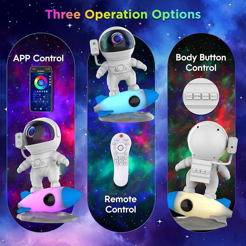 Three Operation Options

- APP Control
- Body Button Control
- Remote Control