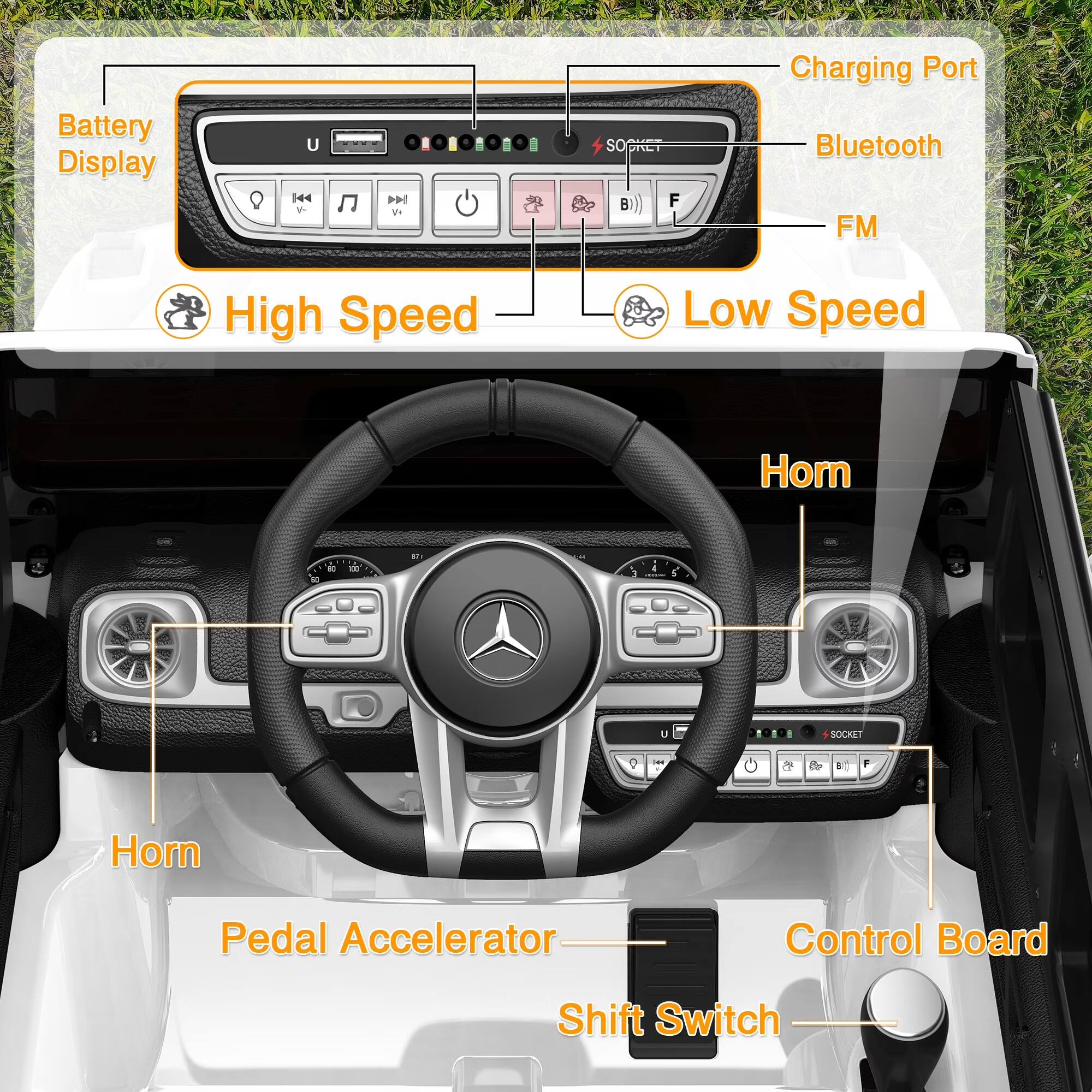 Battery Display

U KI
4 Ve
0
0
IIIIII
SOCKET ONET B F
Charging Port Bluetooth FM
High Speed
Low Speed
Horn
10 50
100
AT:

1
4
:
SOCKET
NE
&
B
F
Horn
Pedal Accelerator
Control Board
Shift Switch